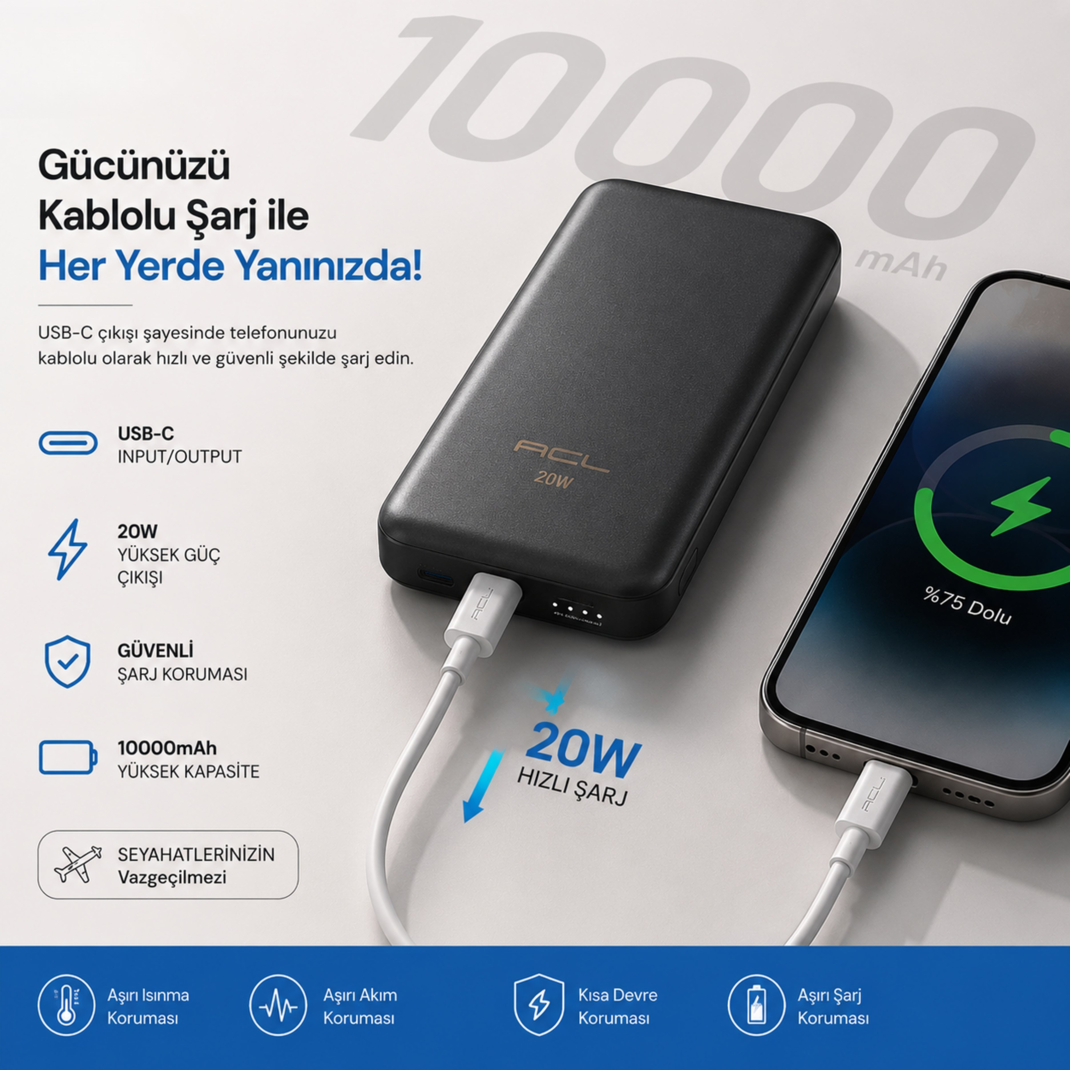 PW127 10000 mAh Manyetik Kablosuz Powerbank 20W Type C Giriş Çıkış 15W Kablosuz Şarj Telefon ve Akıllı Saat Uyumlu Taşınabilir Magsafe Powerbank