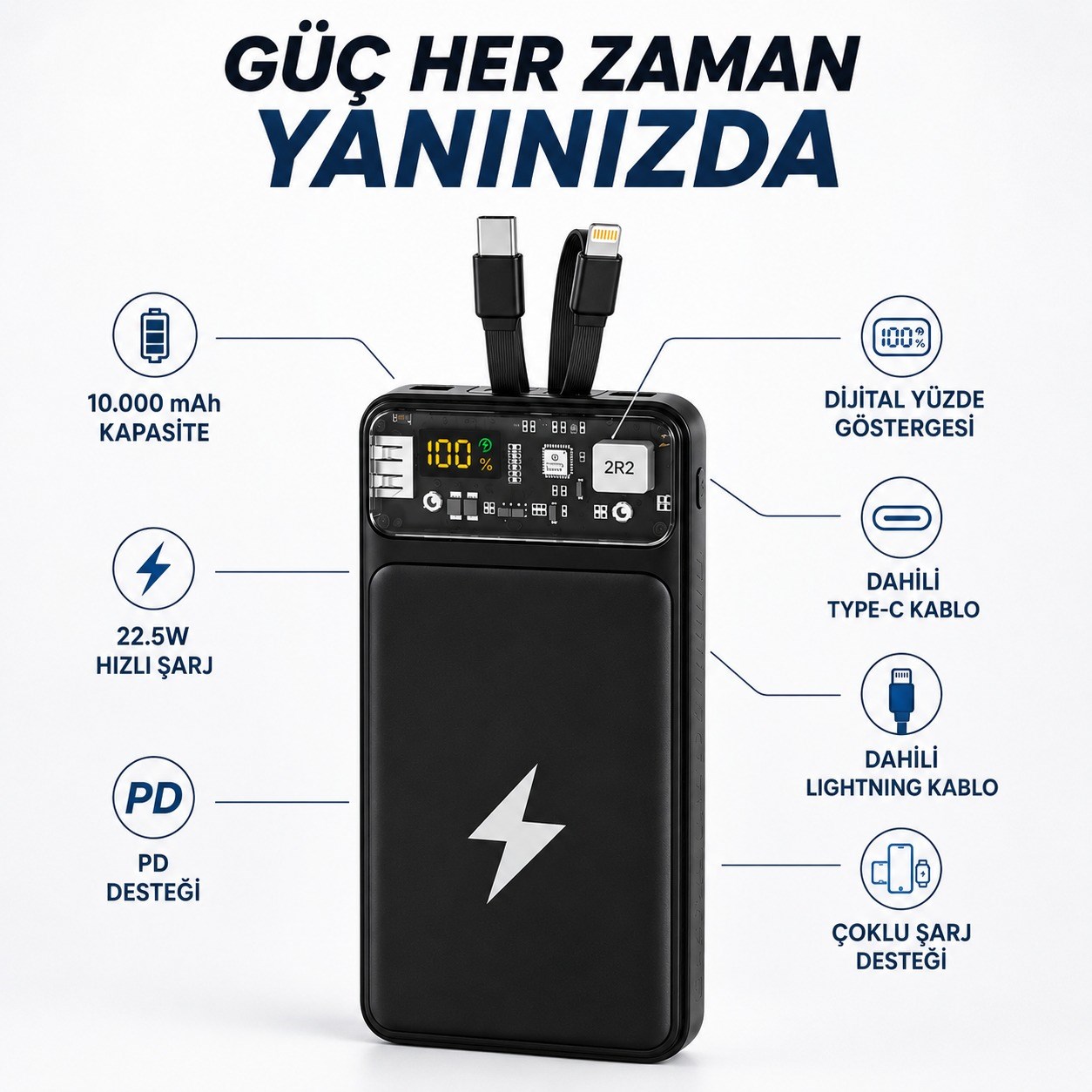 PW210 10.000 mAh Powerbank 22.5W PD Hızlı Şarj Dahili Çoklu Kablolu LED Dijital Ekranlı Taşınabilir Şarj Cihazı Magsafe Powerbank