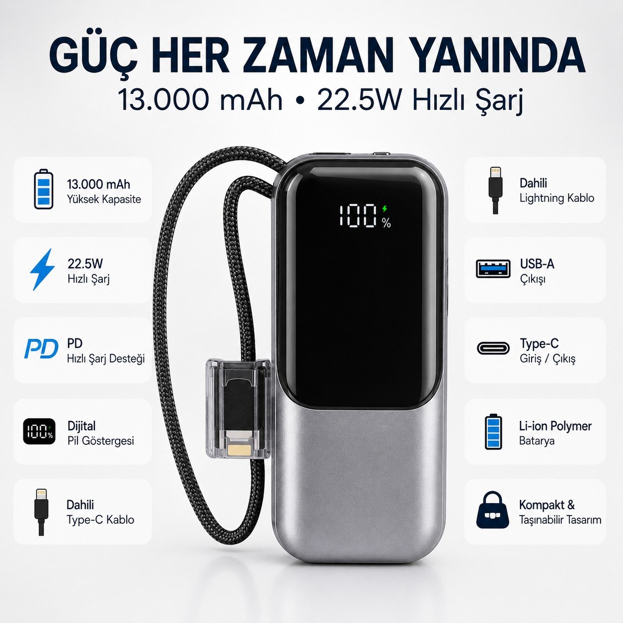 PW592 13000 mAh 22.5W Dijital Göstergeli Dahili Type-C ve Lightning Kablolu Taşınabilir Powerbank Çoklu Çıkışlı Şarj Cihazı