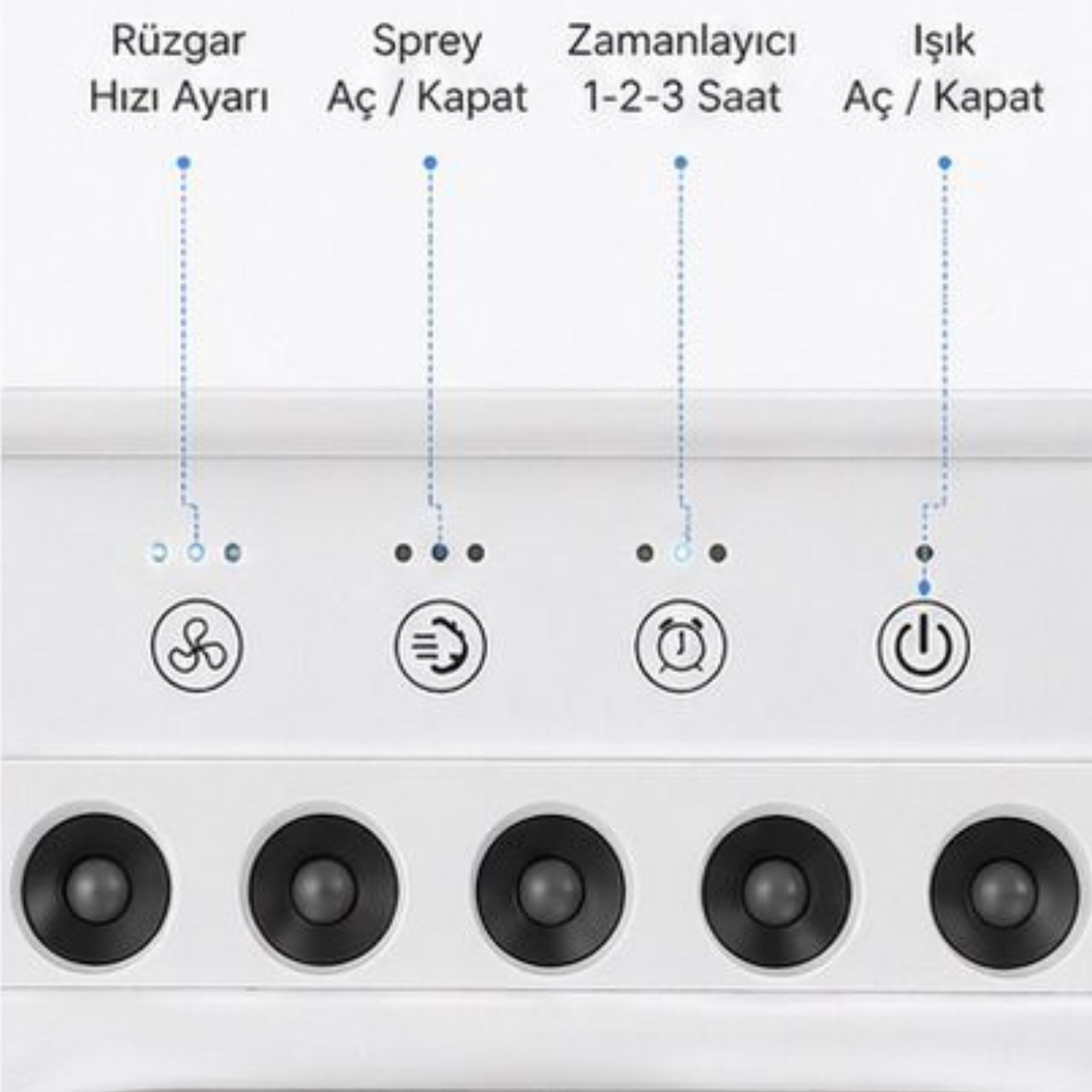 Siyah 5005 Sprey Fan Şarjlı Buharlı Vantilatör Rgb Işıklı Zaman Ayarlı Masaüstü Serinletici Nemlendirici Su Püskürten Soğutucu Fan 
