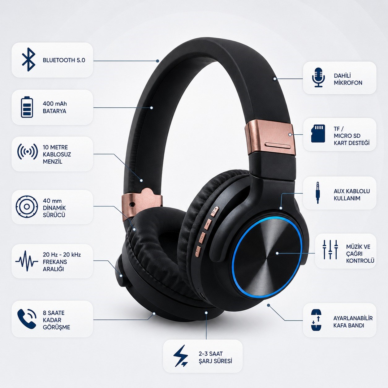 Siyah BT760 Kablosuz Bluetooth 5.0 Kulak Üstü Kulaklık 400 Mah Şarj Edilebilir Mikrofonlu Gürültü Azaltma Özellikli TF Kart ve Aux Destekli Kulaklık