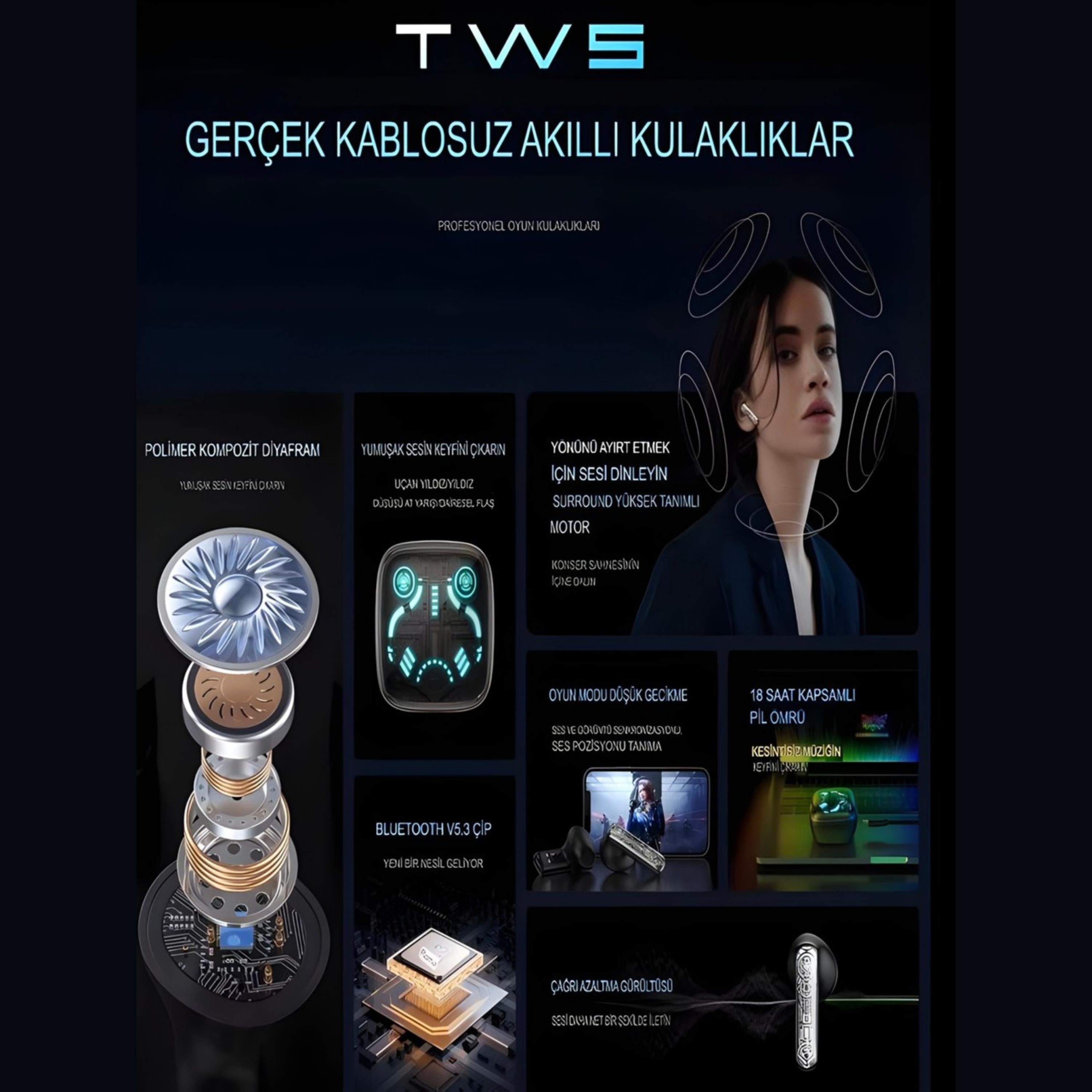 Siyah FB23 Profesyonel Oyuncu Kulaklığı Kablosuz Led Işıklı Dijital Göstergeli Silikon Başlıklı Bluetooth Kulaklık Dokunmatik Kontrollü Şarj Göstergeli Gaming Kulaklık