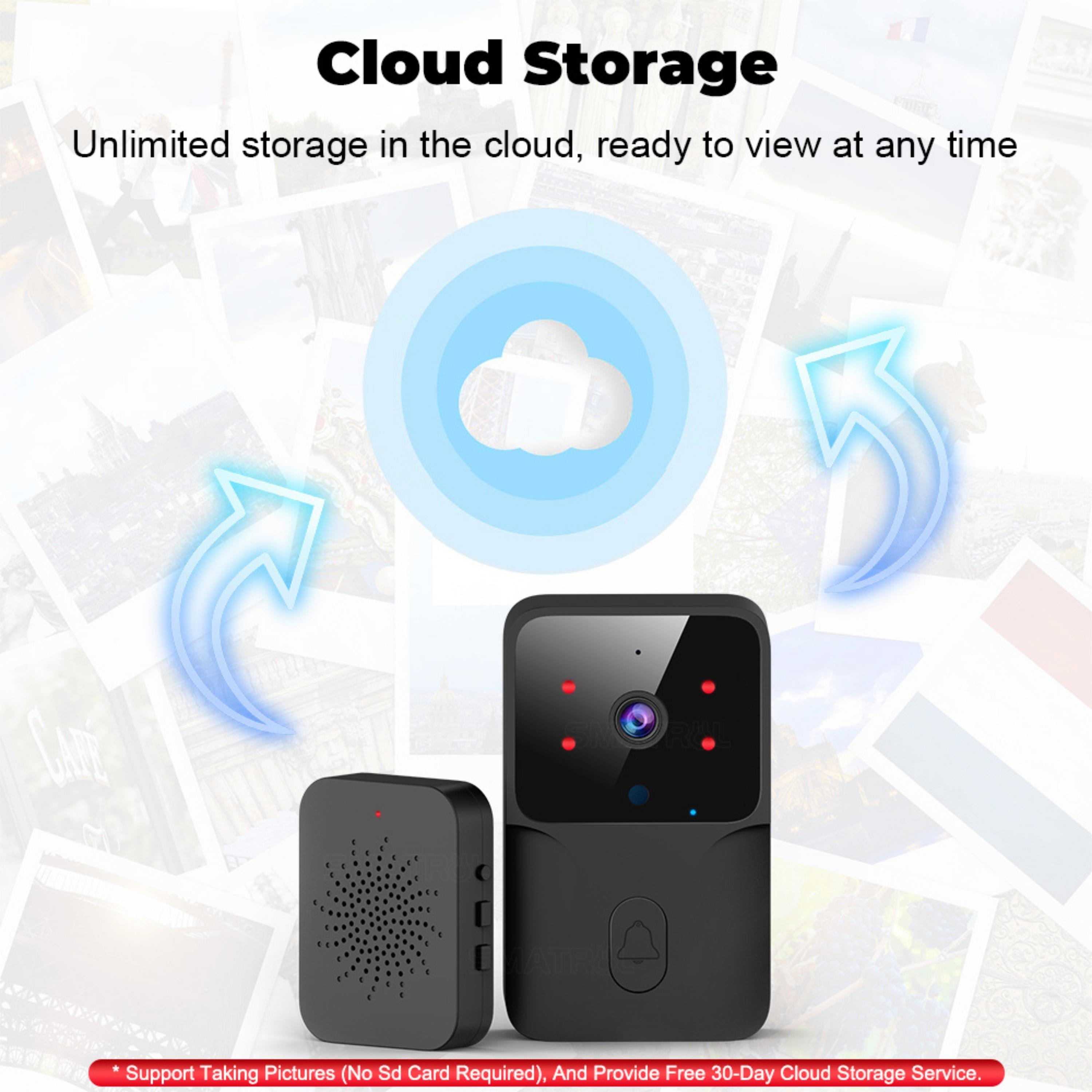 Siyah Kameralı Akıllı Kapı Zili Kamera Sistemli Mini Doorbell Görüntülü Kapı Zili Hareket Sensörlü Gece Görüşlü Ev Ofis Güvenlik Şarjlı Kapı Zili