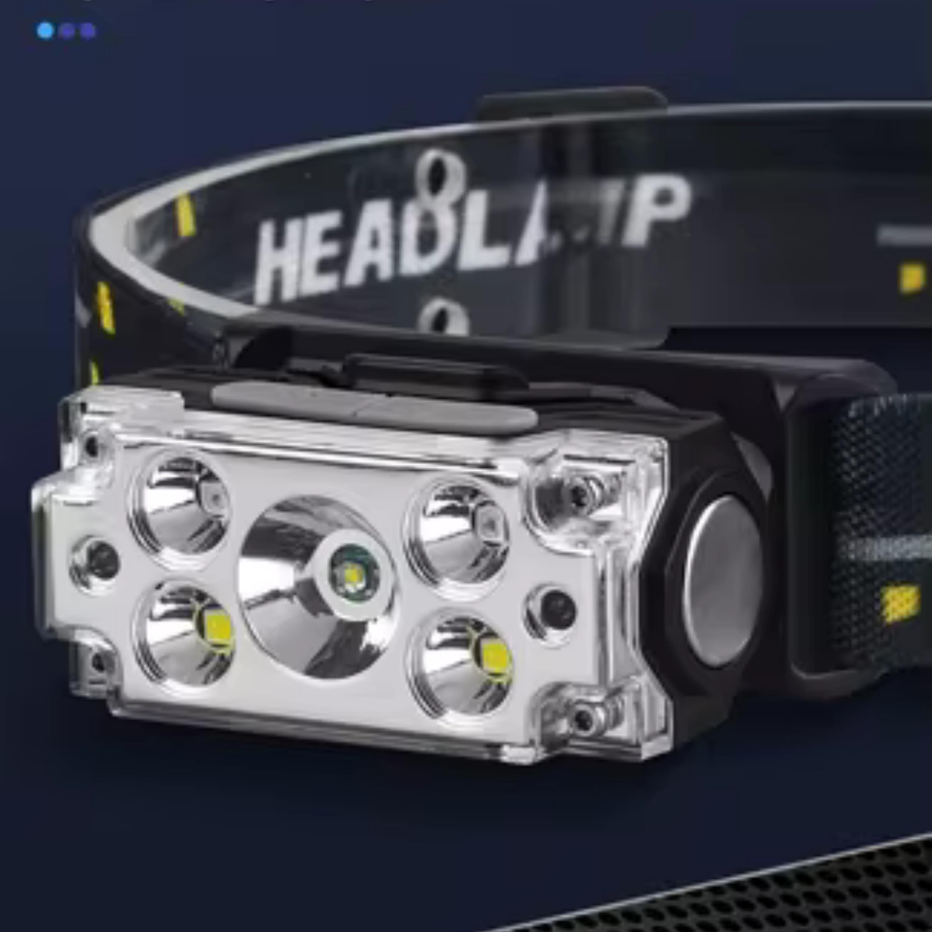 T132 Çok Fonksiyonlu Kafa Lambası