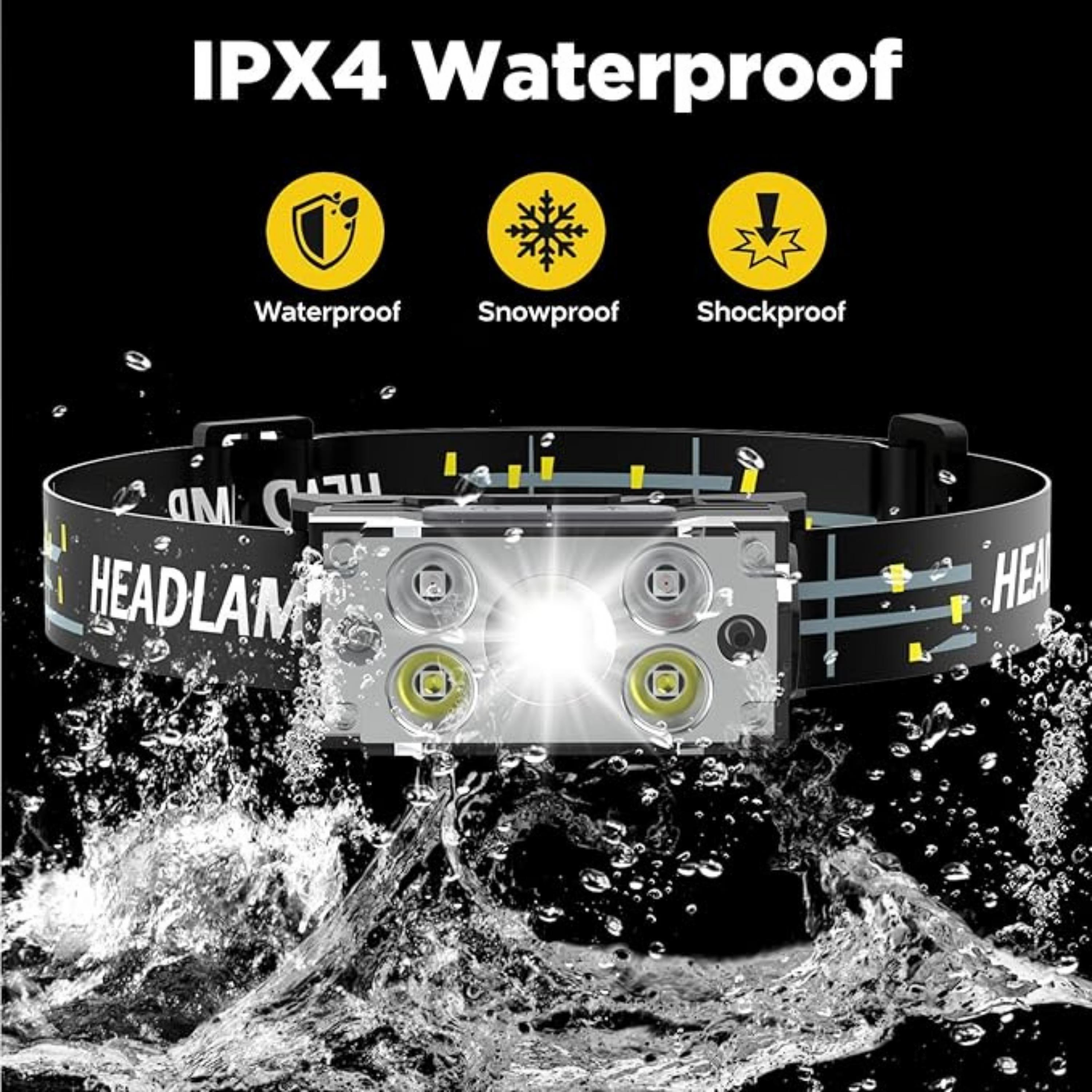 T132 Çok Fonksiyonlu Kafa Lambası