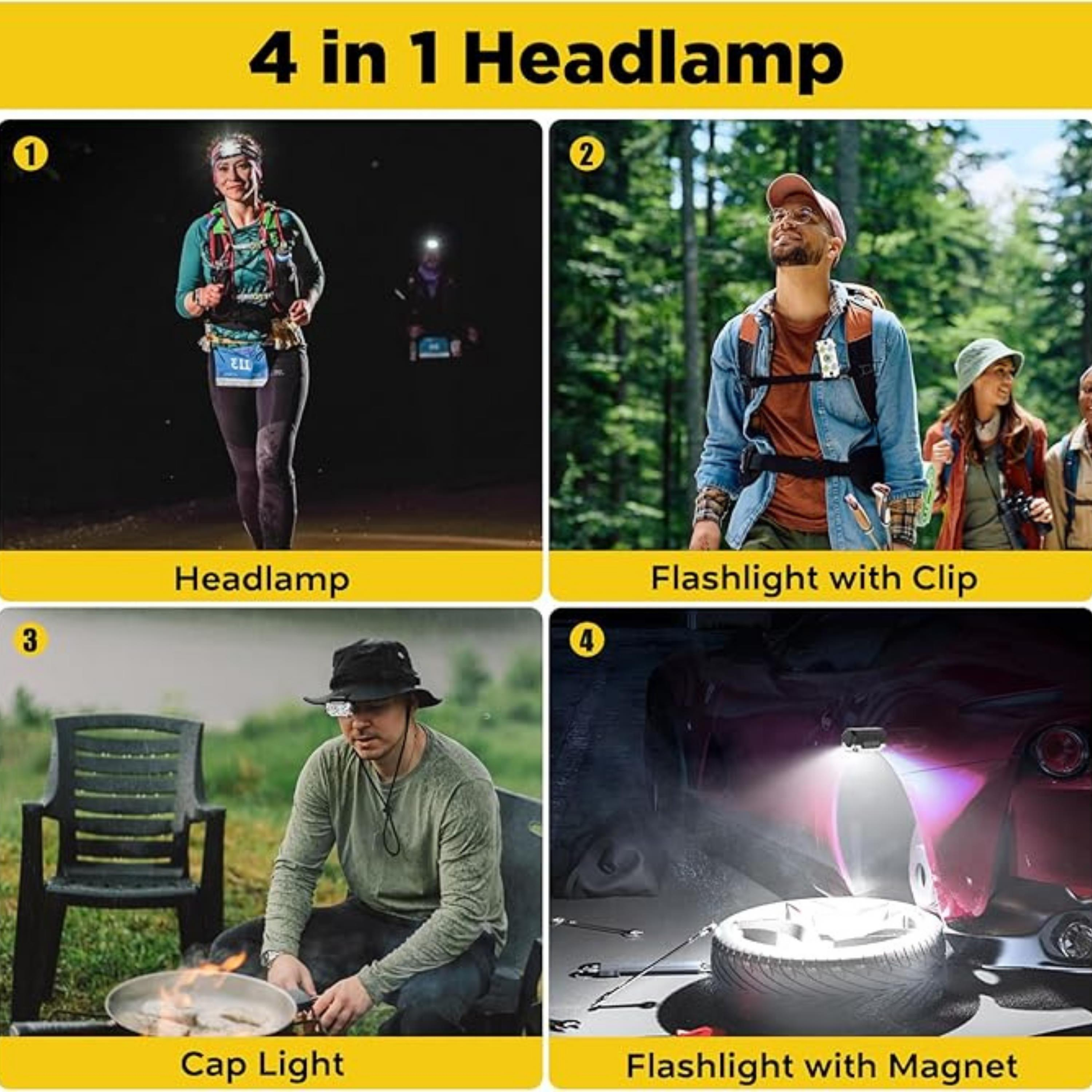 T132 Çok Fonksiyonlu Kafa Lambası