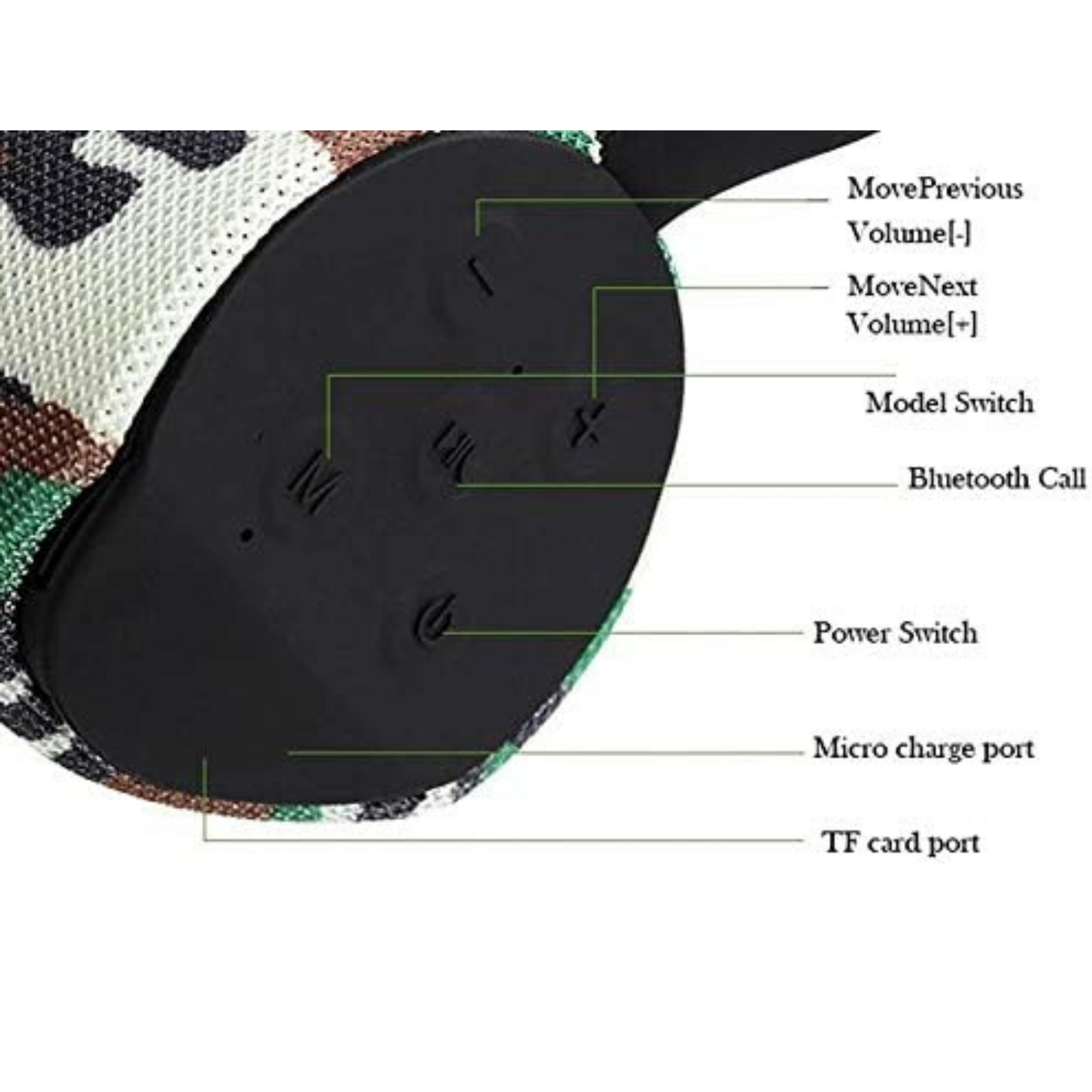 TG 113 Kamuflaj Speaker Bluetooth Ses Bombası