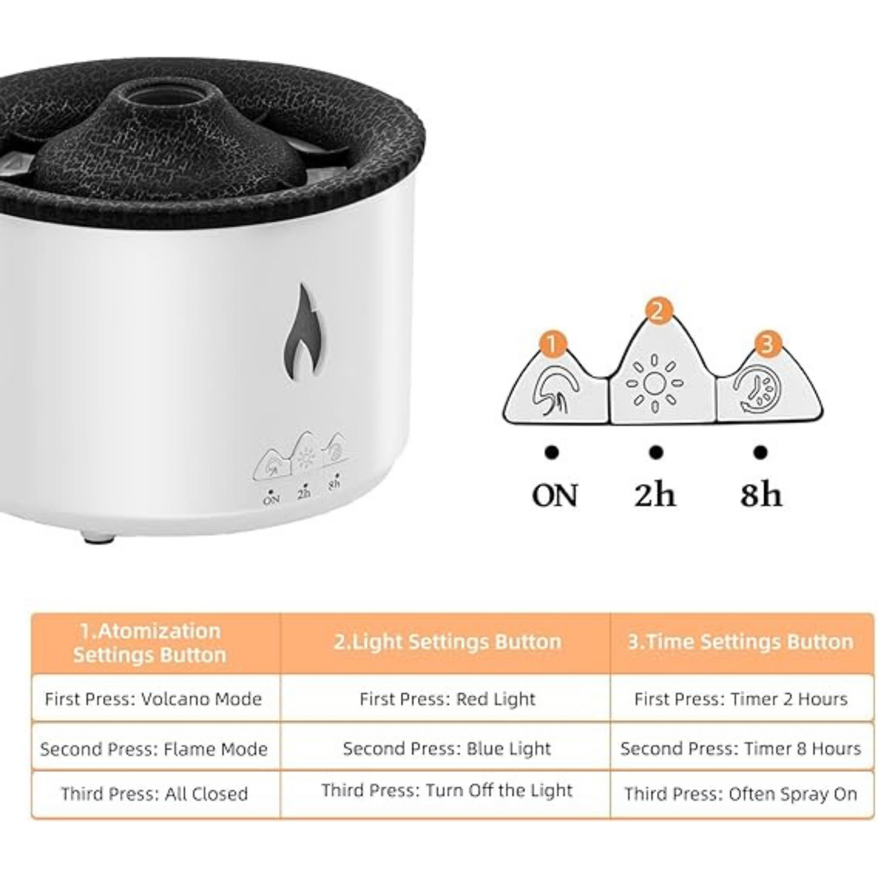 Volkanik Alev Yanardağ Hava Nemlendirici 300 ml Işıklı Aroma Difüzörü