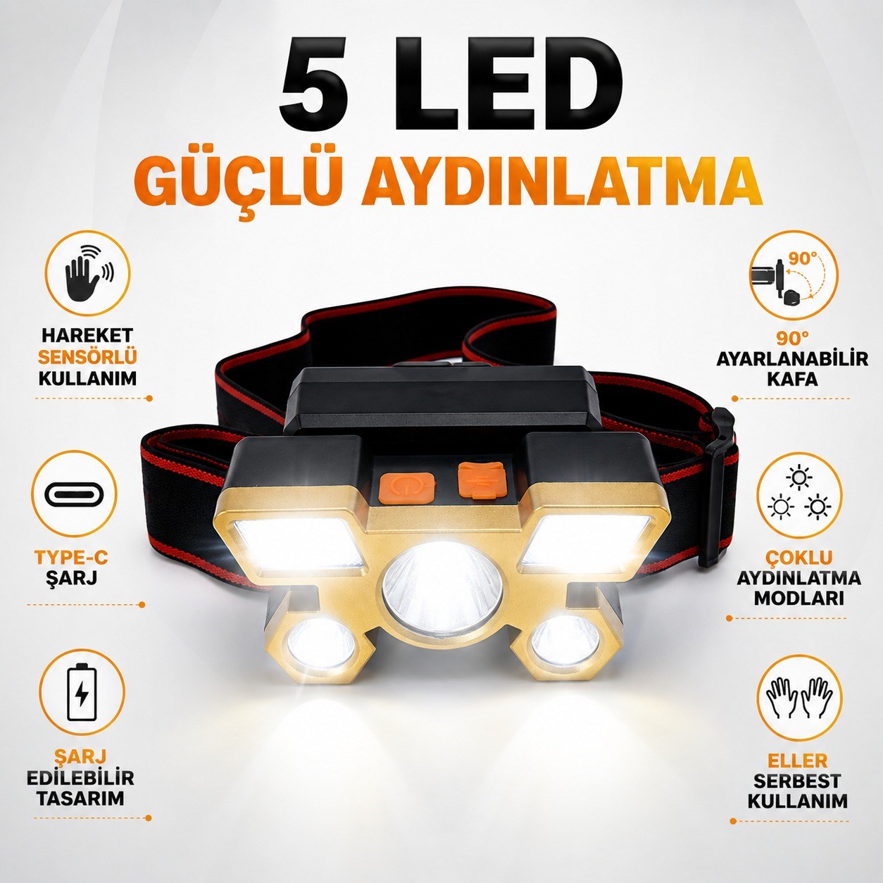 YC42 5 LED Sensörlü Şarjlı Kafa Feneri Type-C Şarjlı Hareket Sensörlü 90° Ayarlanabilir Çok Modlu Güçlü LED Kamp Outdoor Tamir Baş Feneri