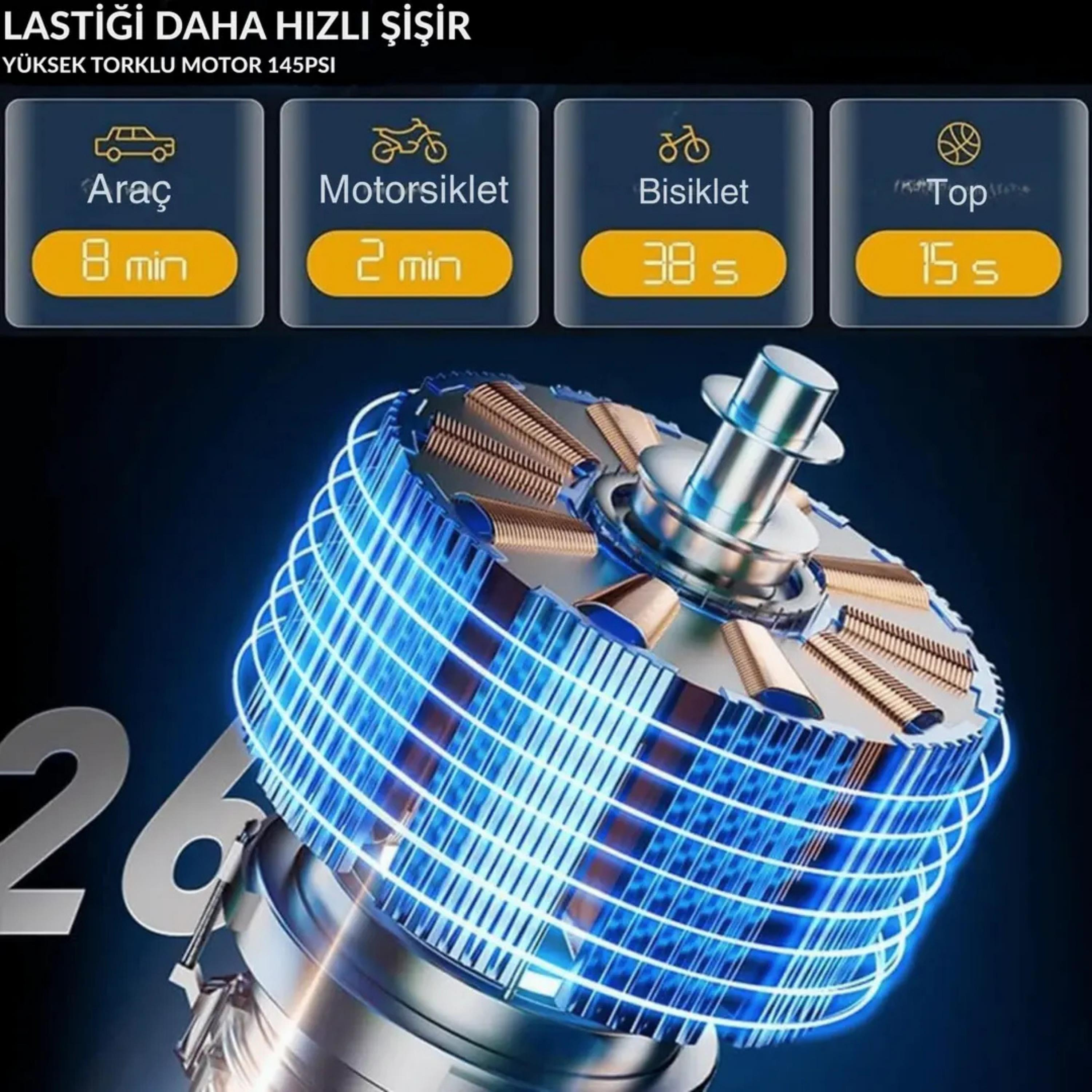 ZC-001 Taşınabilir Djital Ekranlı Araç Hava Kompresör Pompası