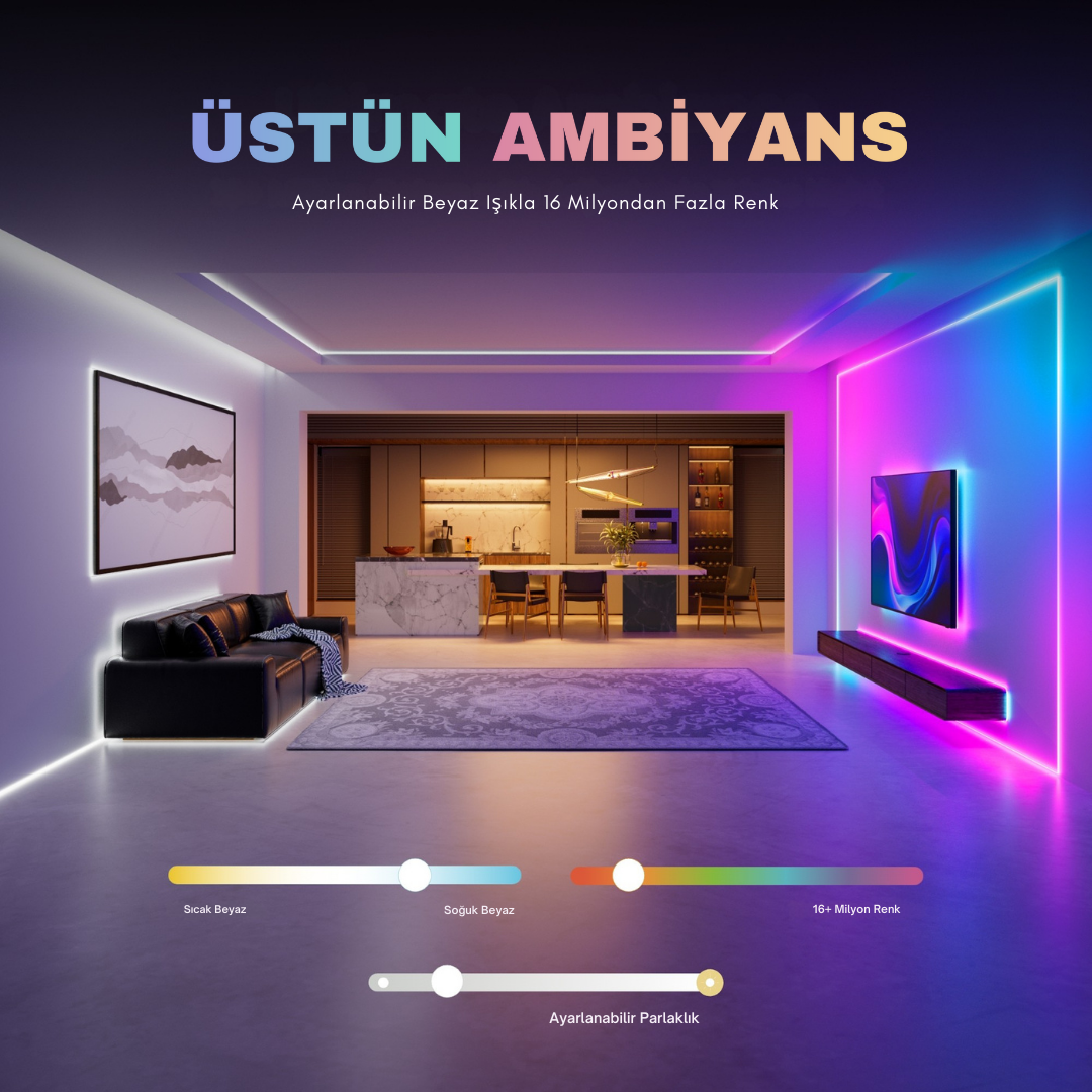 SwitchBot LED Şerit Işık 3