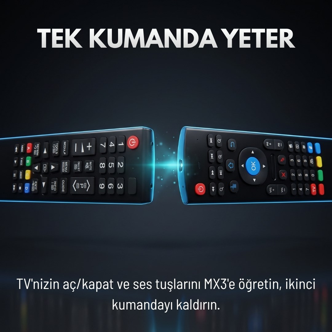 Airmouse 2.4G Ses Komutlu, Klavyeli 6 Eksenli Jiroskop Üniversal Kumanda