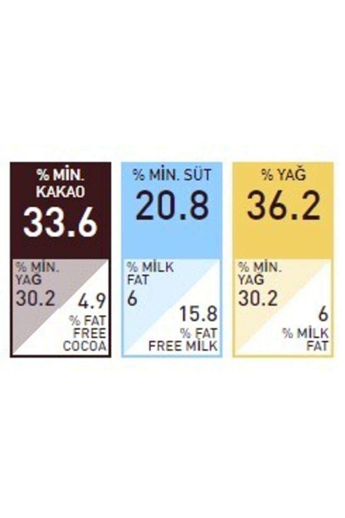 Callebaut 823 Sütlü Drop Çikolata 2,5 Kg