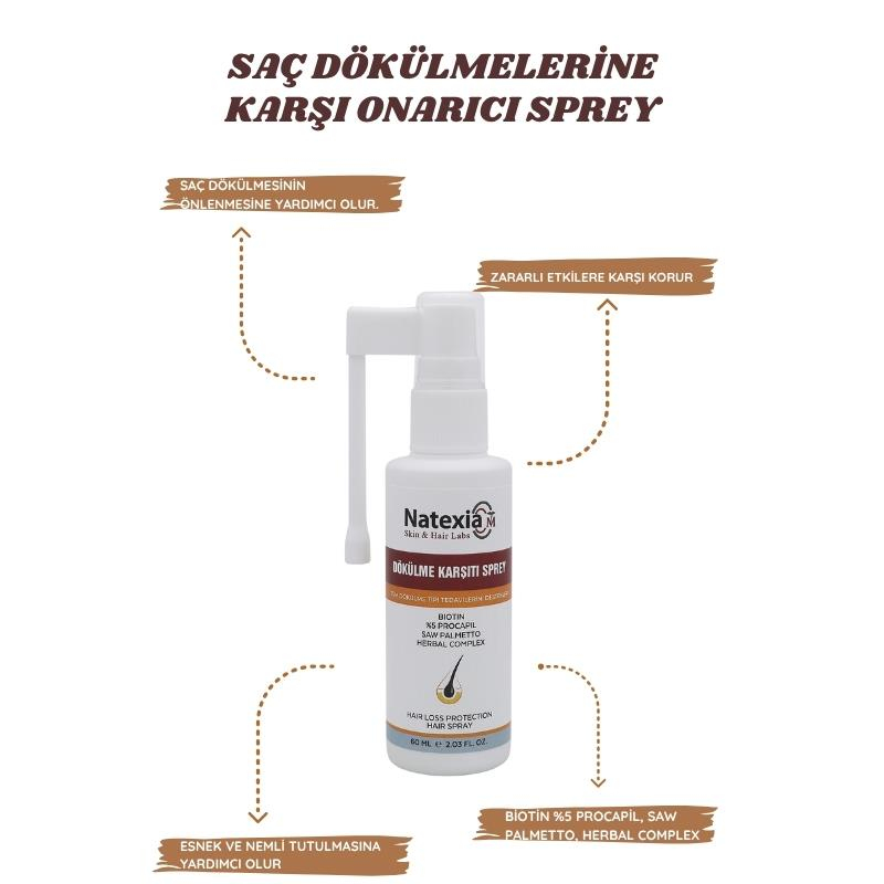 Natexia Dökülme Karşıtı Sprey 60 ml