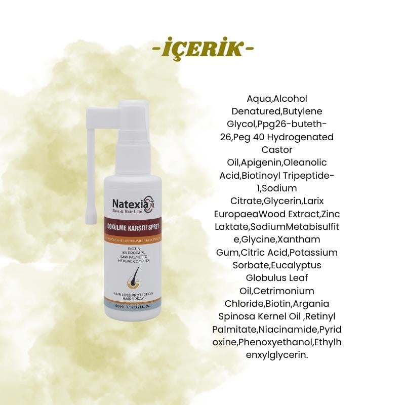 Natexia Dökülme Karşıtı Sprey 60 ml