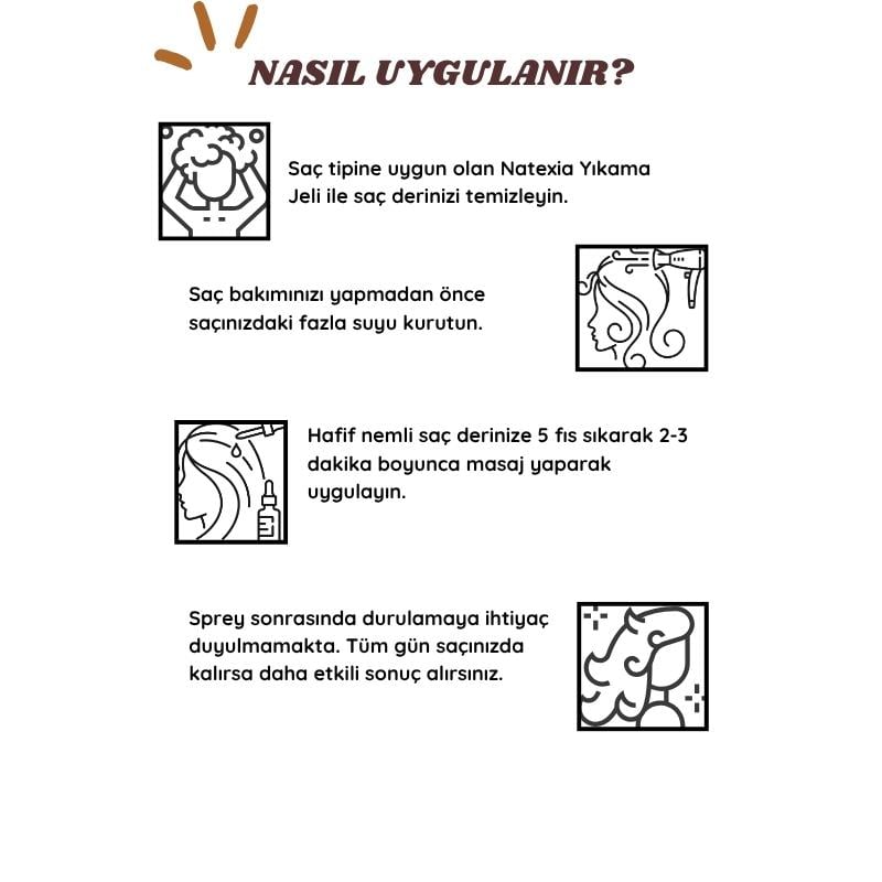 Natexia Dökülme Karşıtı Sprey 60 ml