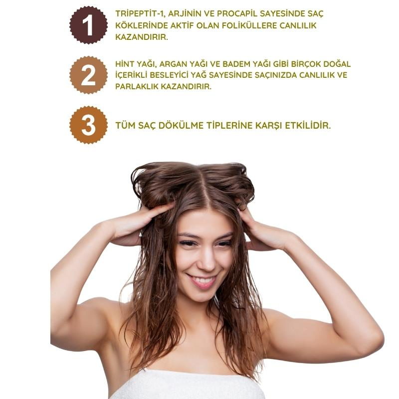 Natexia Dökülme Karşıtı Sprey 60 ml