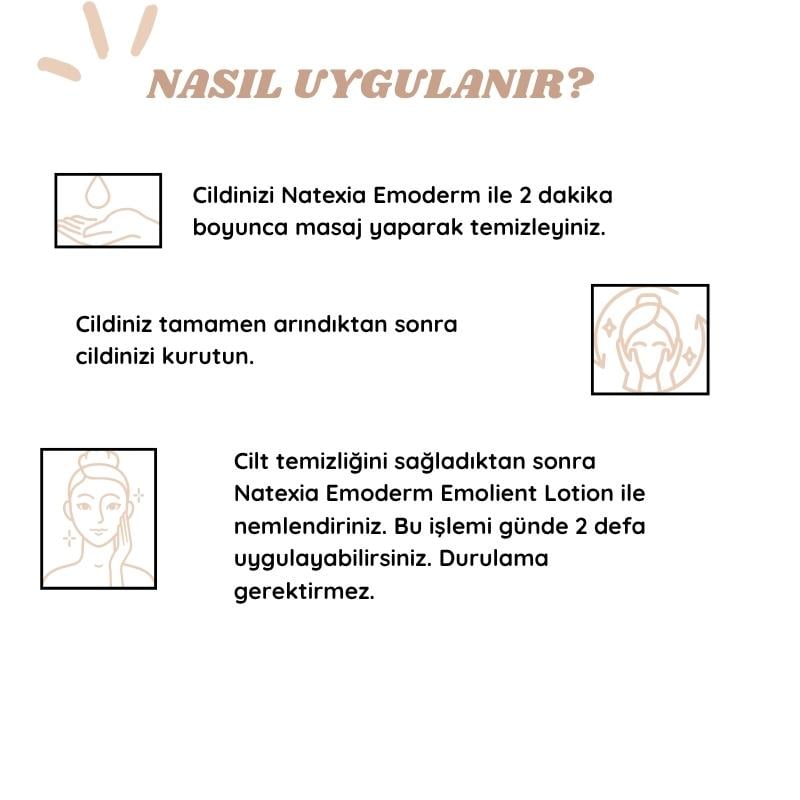 Natexia Emoderm Daily Emolient Lotion 250 ml