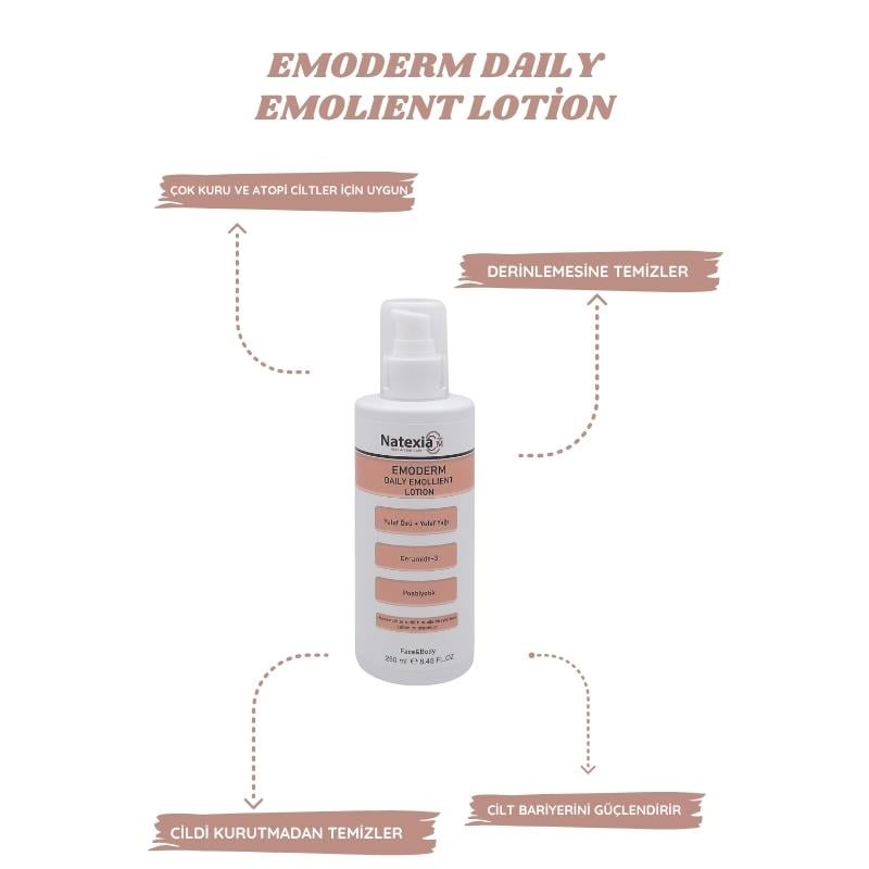 Natexia Emoderm Daily Emolient Lotion 250 ml