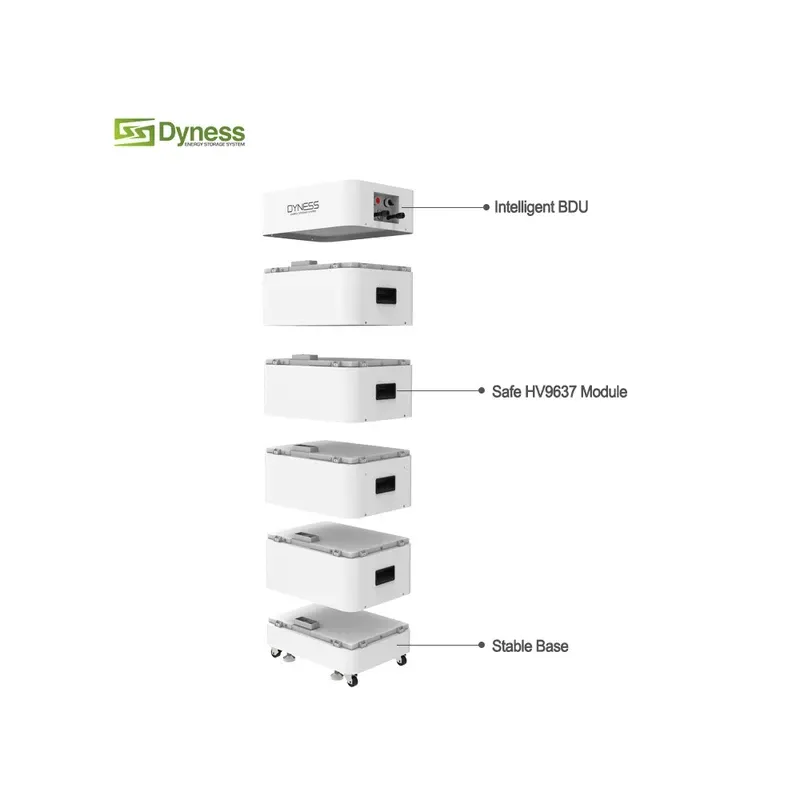 Dynes Tower BDU & BASE