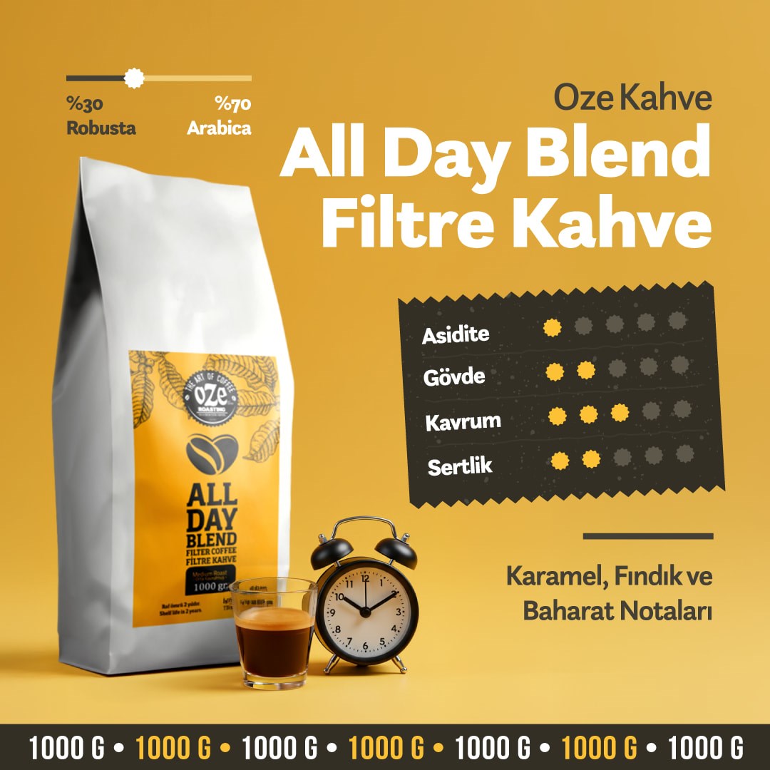 All Day Blend Filtre Kahve 6 x 1000 g-Taze Blend Filtre Kahveler