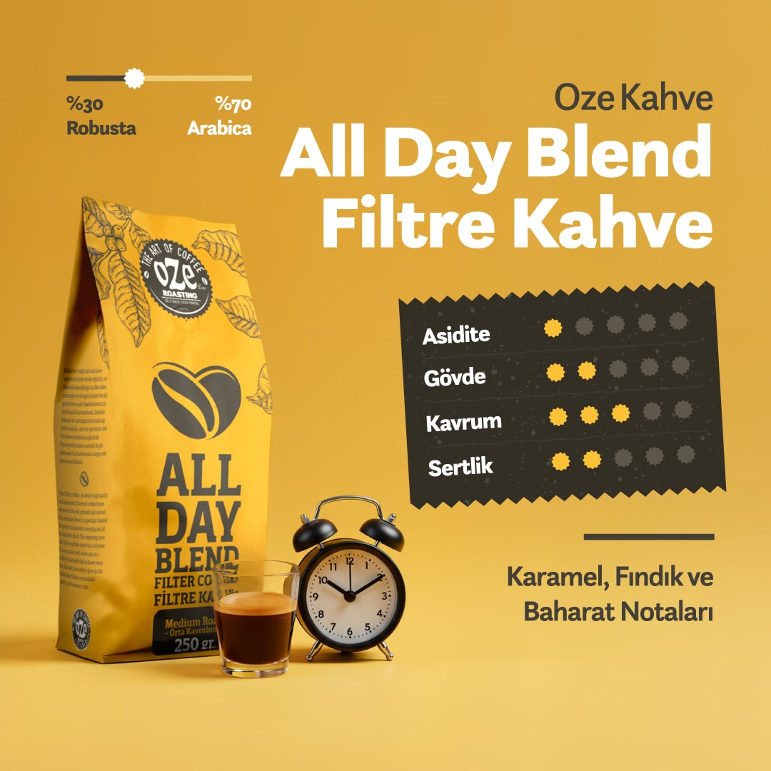All Day Blend & Special Blend Filtre Kahve Tanışma Seti 2 x 250 g-Taze Blend Filtre Kahveler
