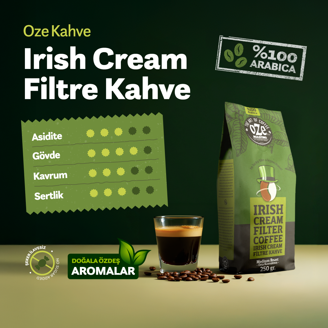 Aromalı Filtre Kahve Tanışma Seti Irish Cream, All Day Blend, Çikolata Frambuaz 3'lü 250G-Aromalı Filtre Kahveler