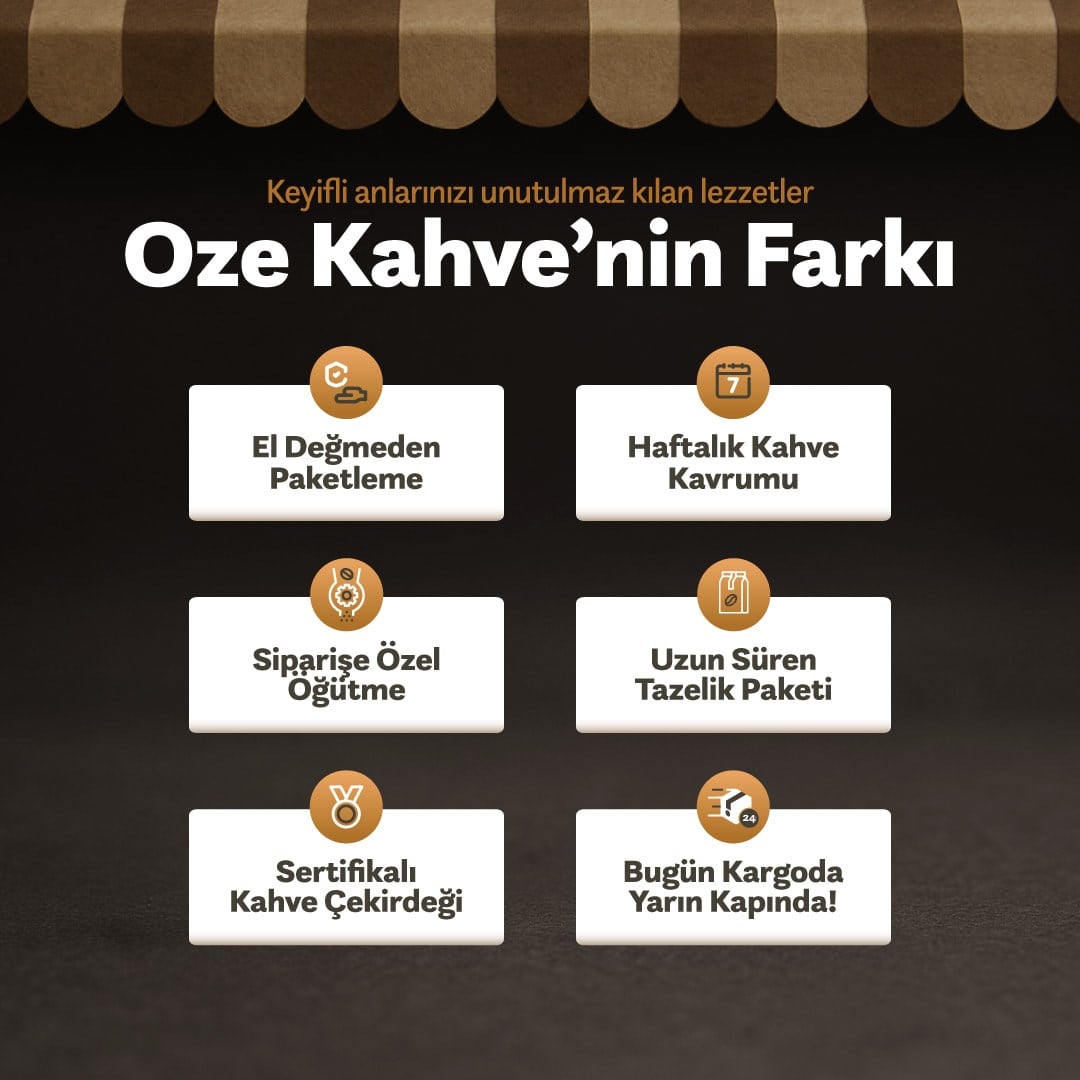 Çikolata Aromalı Filtre Kahve 2 x 250 g-Aromalı Filtre Kahveler