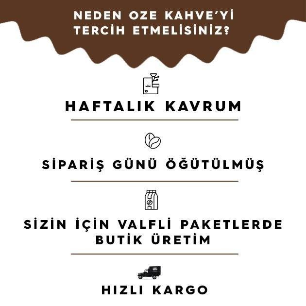 Dünya Kahveleri Seti 2'li 250G