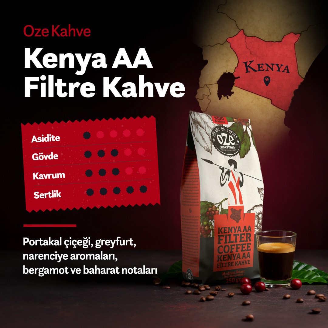Dünya Kahveleri Tanışma Seti 5 x 250 g-Yöresel Kahveler