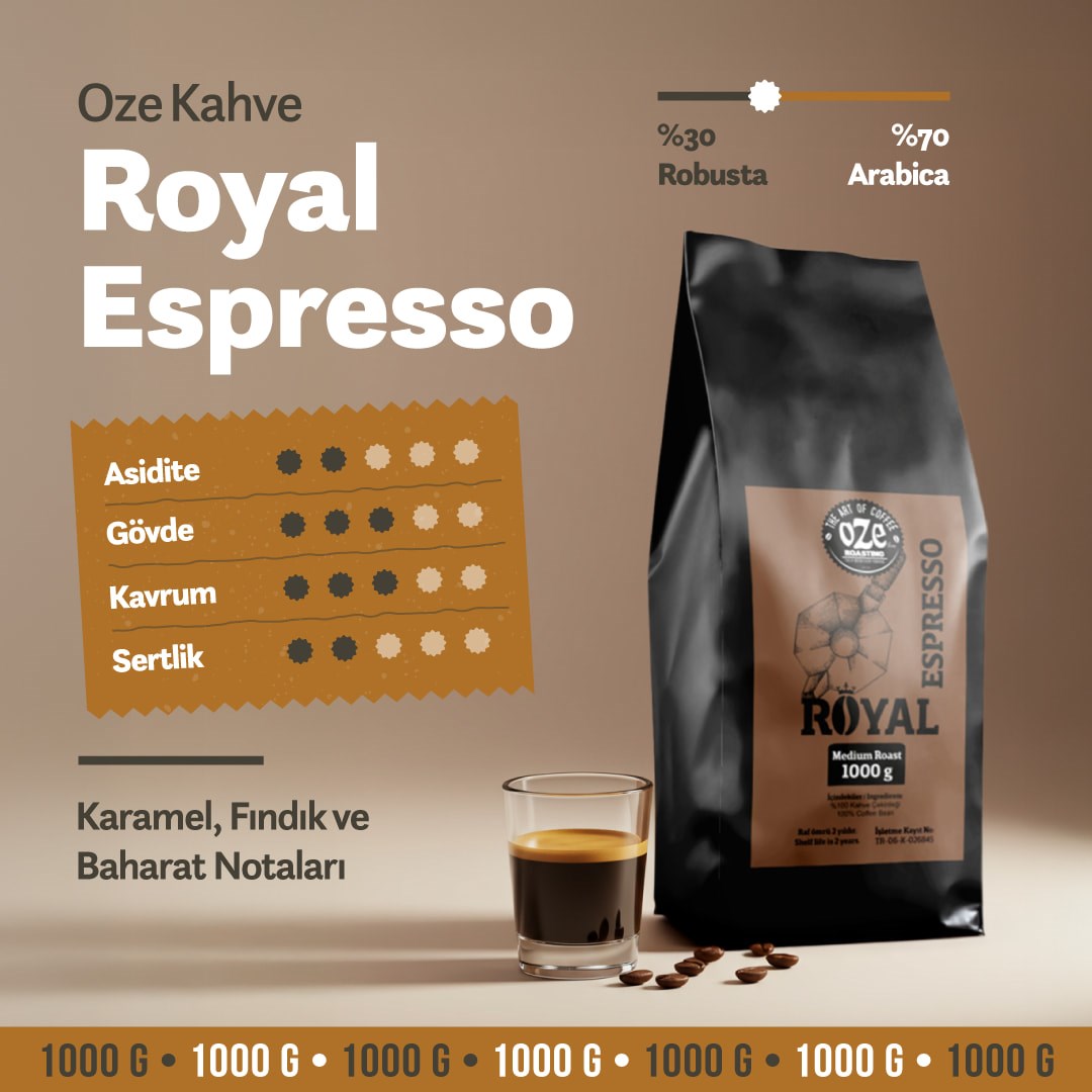 Royal Espresso Kahve 1000 g-Taze Espresso Kahve