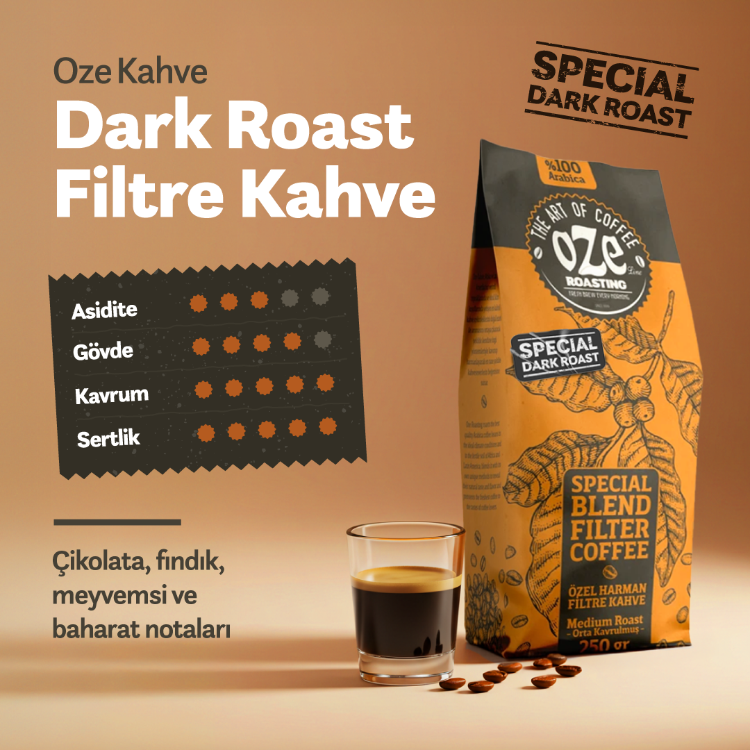 Special Blend Dark Roast Filtre Kahve 250G