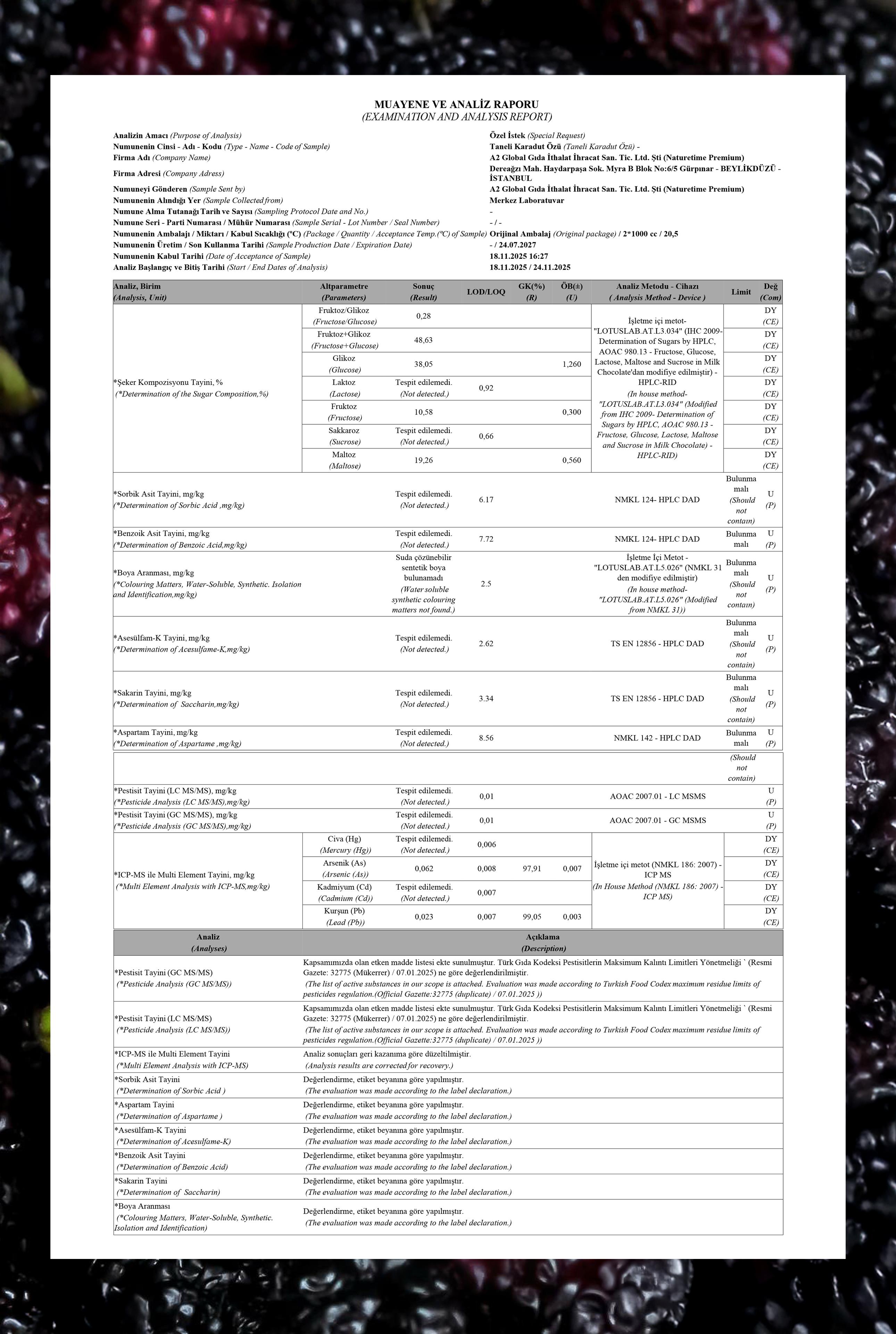 Taneli Karadut Özü