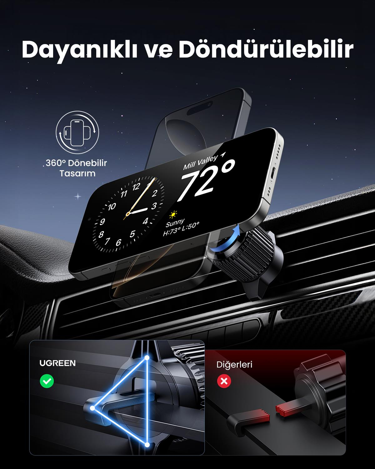 UGREEN 15W Magsafe Kablosuz Araç İçi Şarj Cihazı
