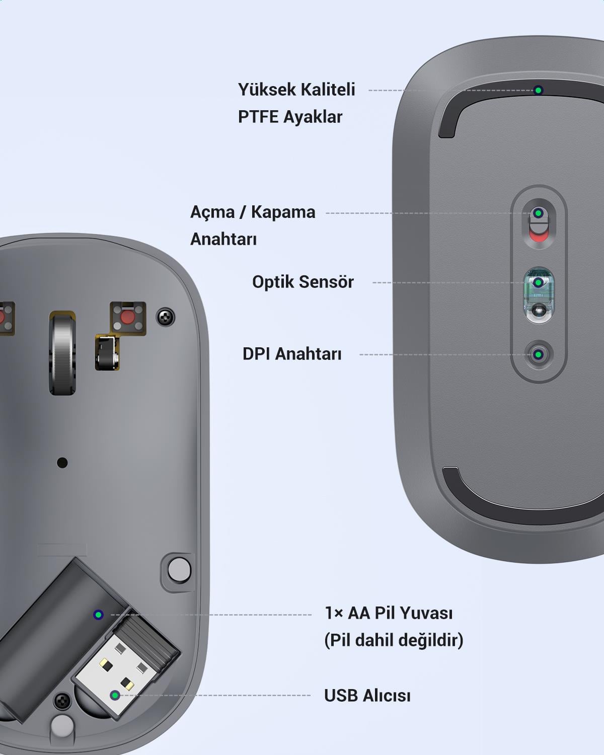 UGREEN 2.4Ghz Sessiz Tuşlu Kablosuz Optik Mouse, G