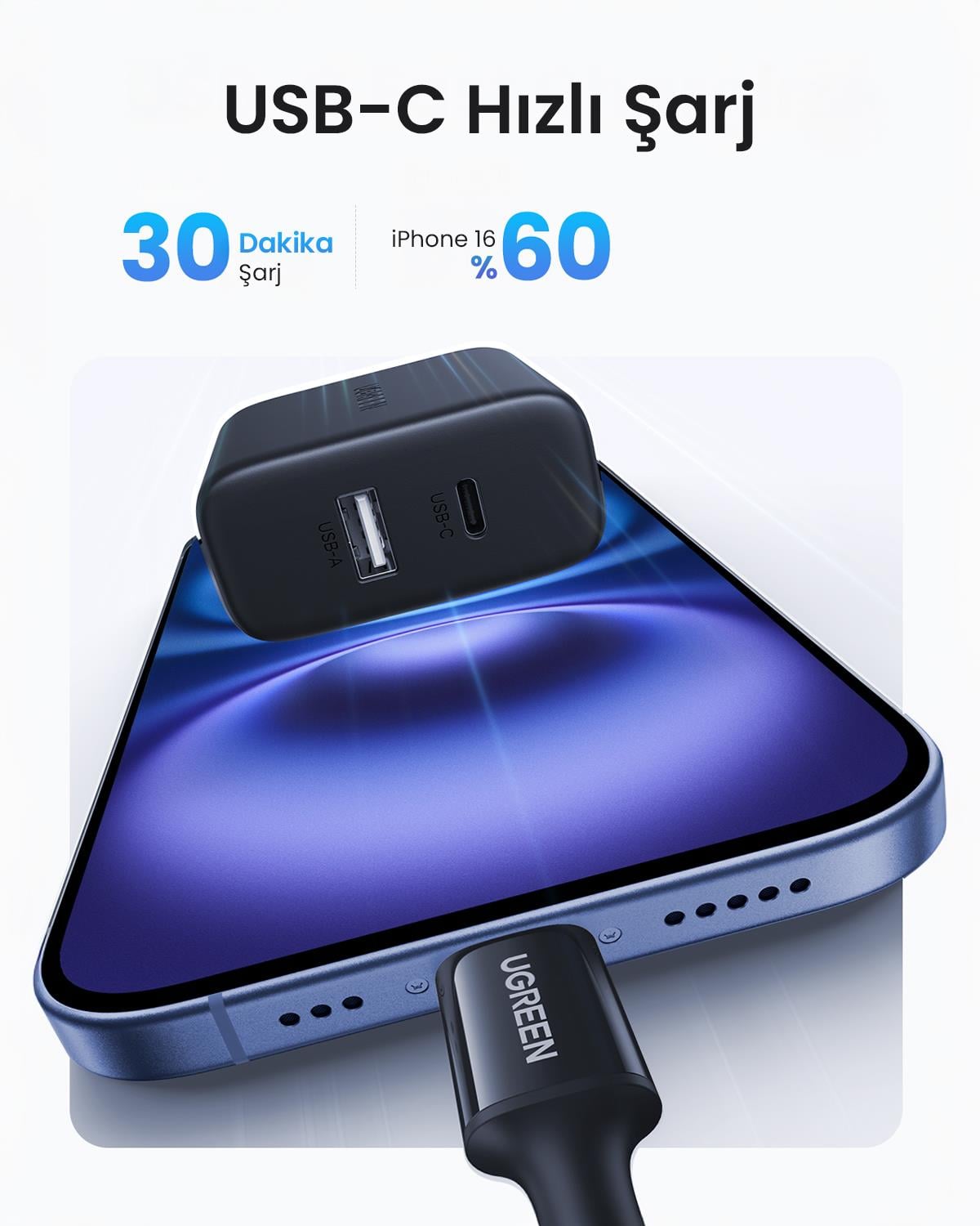 UGREEN 20W 2 Portlu Hızlı Şarj Cihazı, 1xUSB-A, 1x