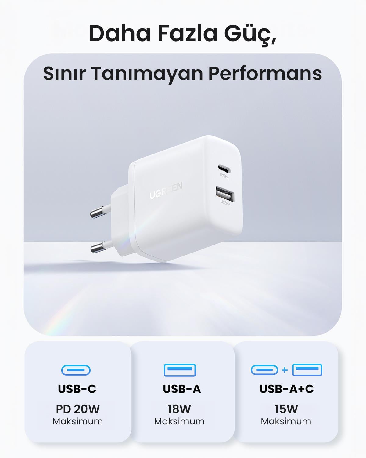 UGREEN 20W 2 Portlu Hızlı Şarj Cihazı, 1xUSB-A, 1x