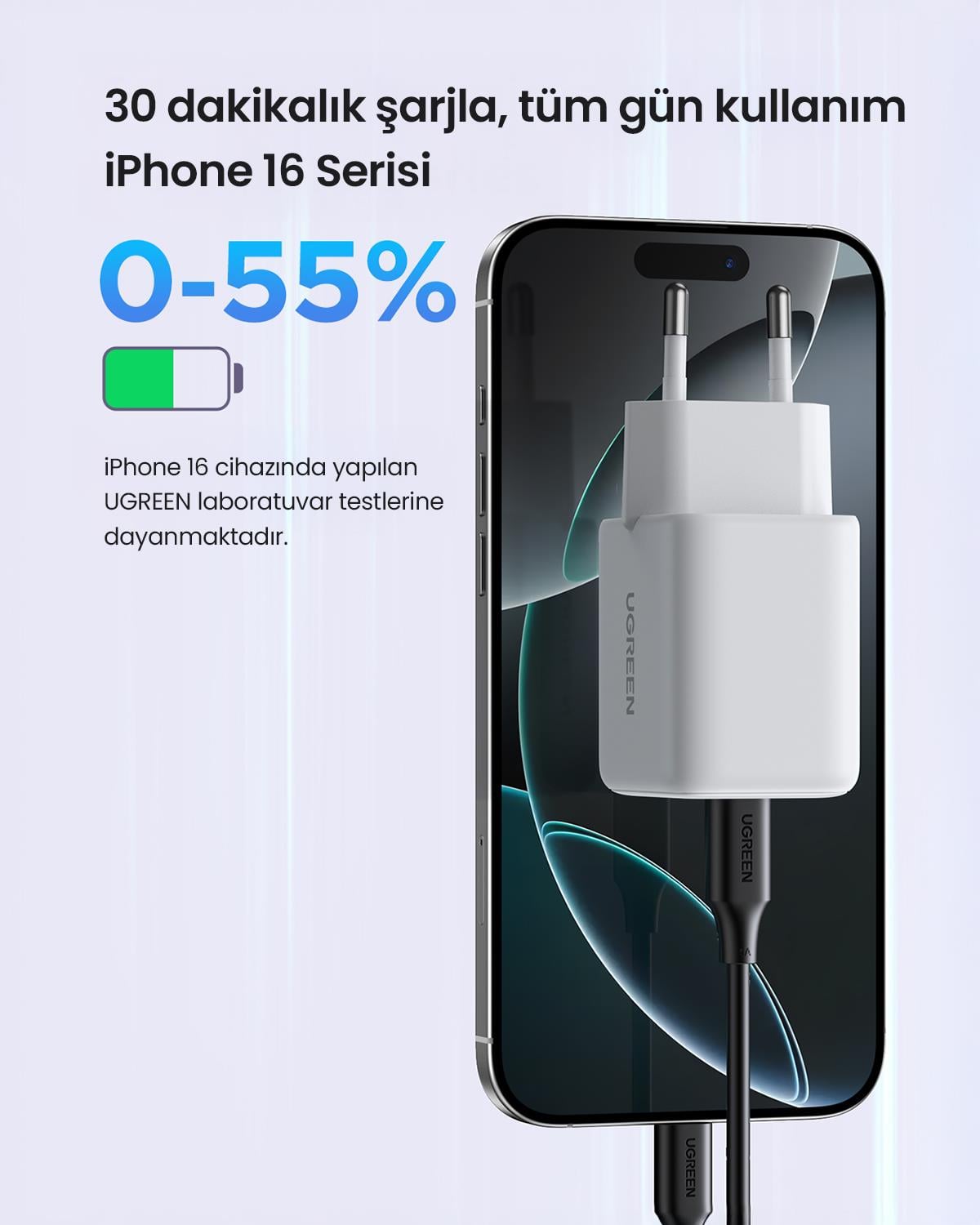 UGREEN 30W GaN Hızlı Şarj Cihazı 2 Portlu, 1xUSB-A
