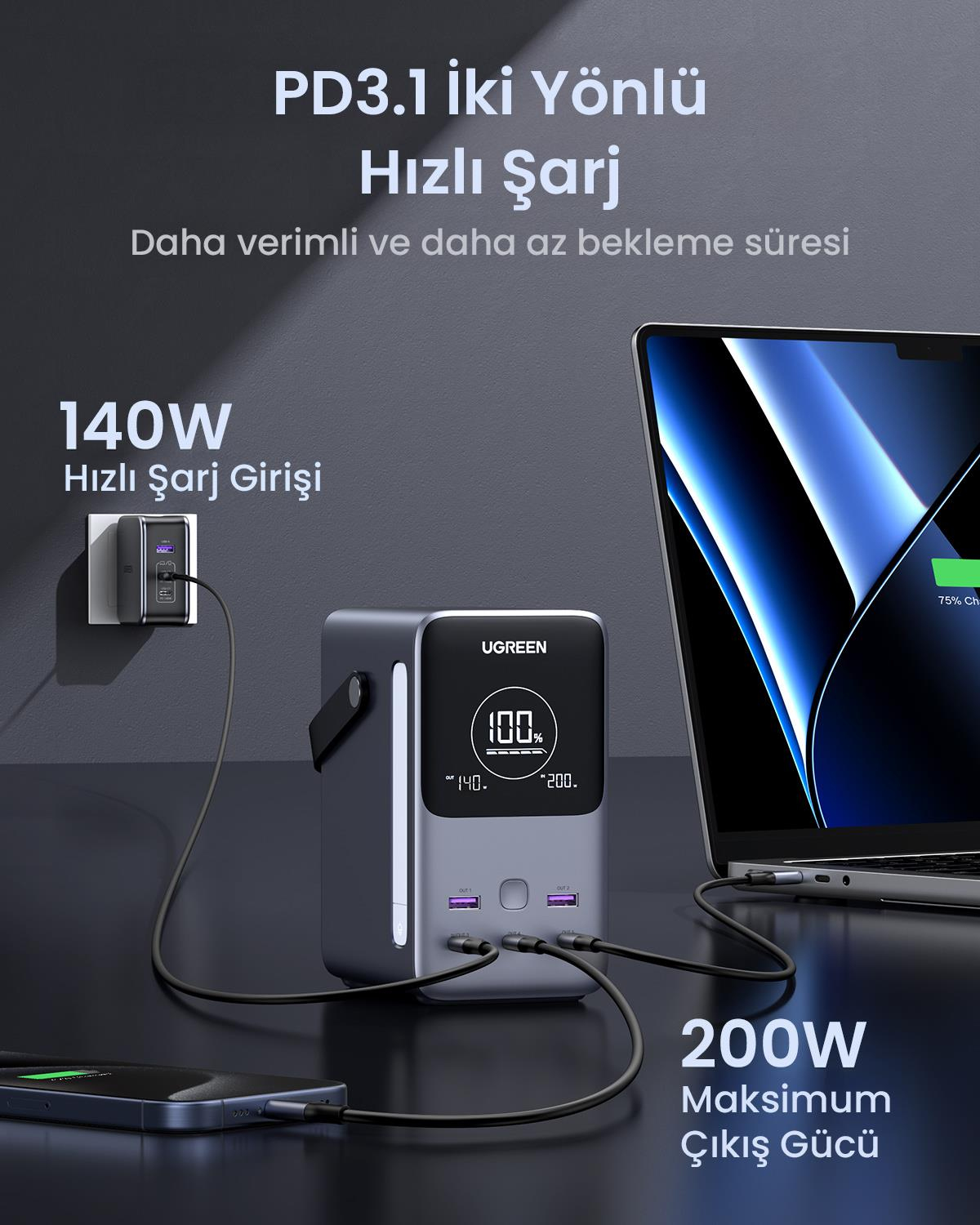 UGREEN 48.000 mAh 300W 5 Portlu Şarj İstasyonu 3xU
