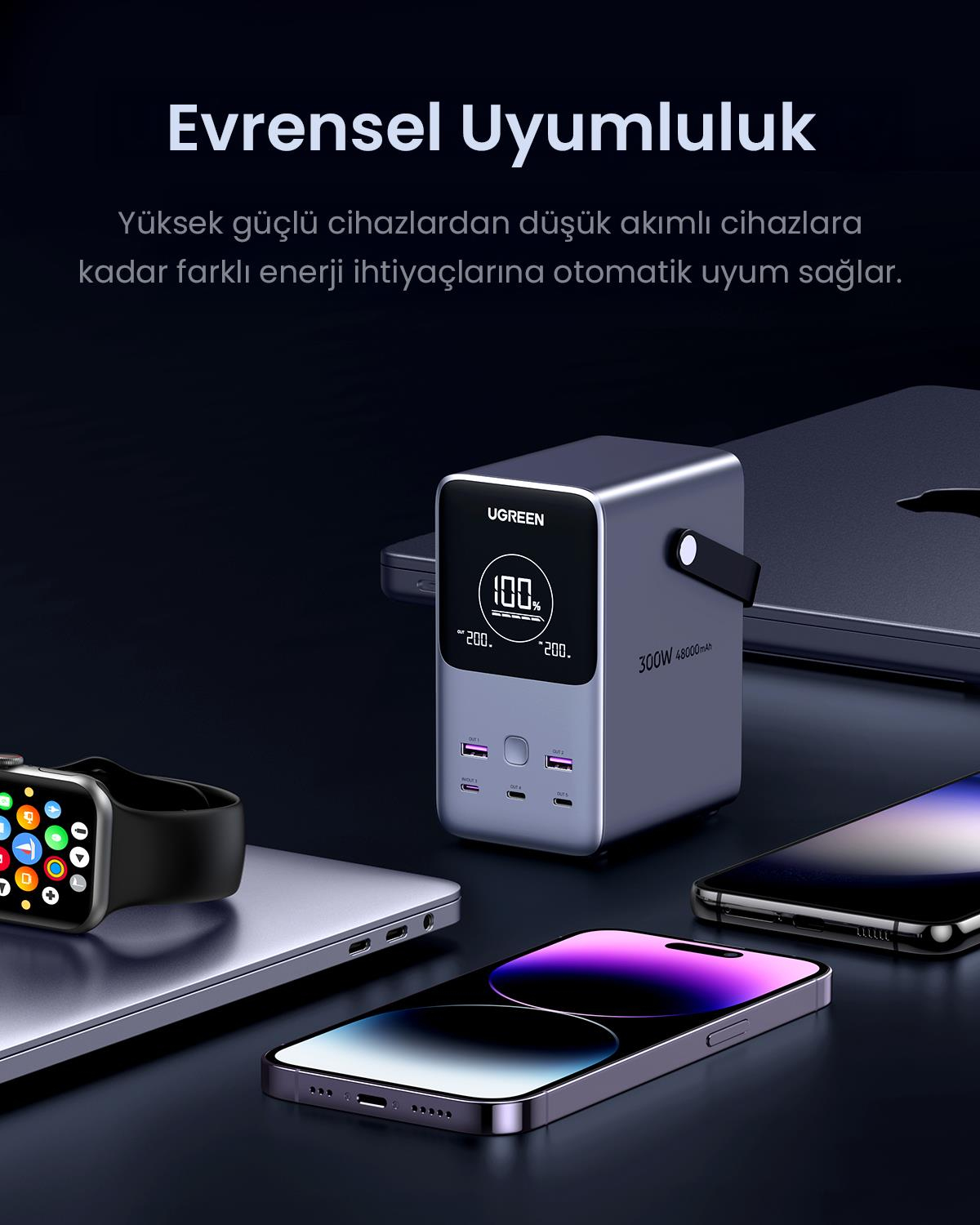 UGREEN 48.000 mAh 300W 5 Portlu Şarj İstasyonu 3xU