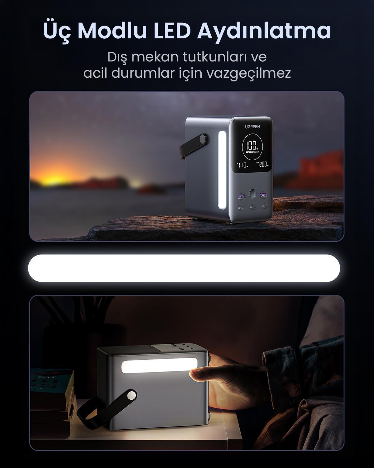UGREEN 48.000 mAh 300W 5 Portlu Şarj İstasyonu 3xU