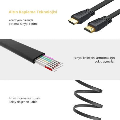 UGREEN 4K Yüksek Hızlı 2.0 HDMI Kablo, 3M