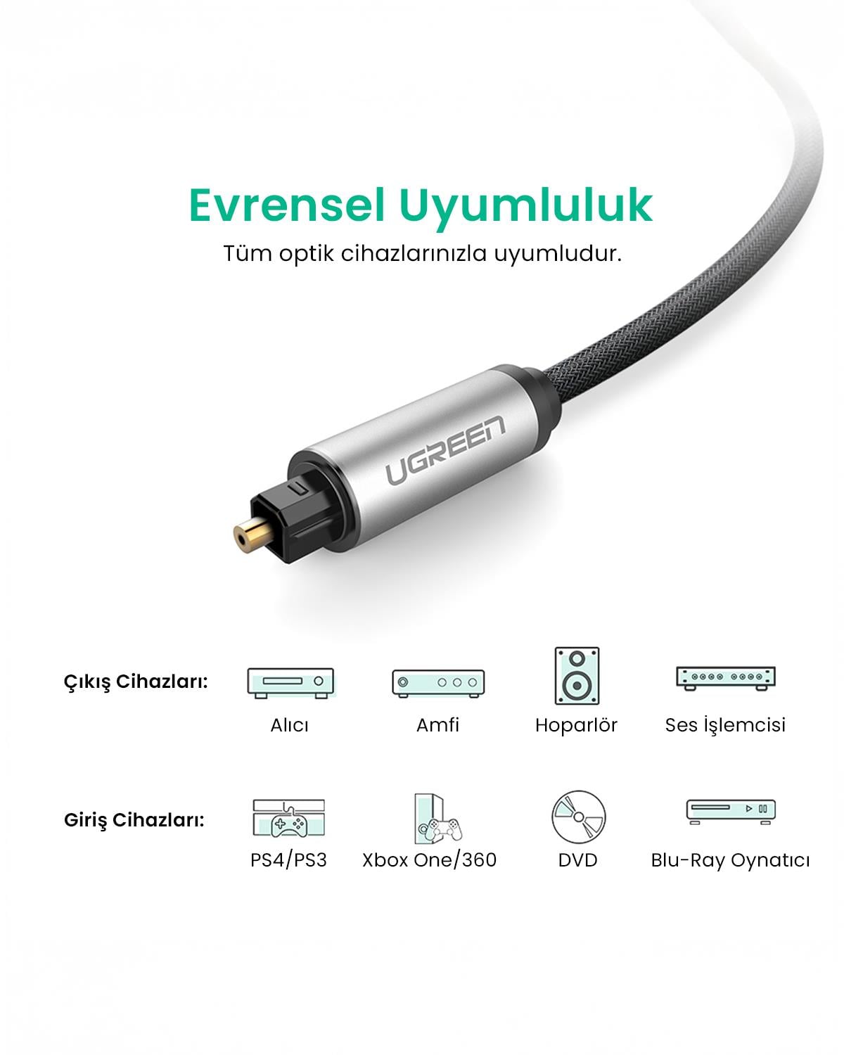 UGREEN 5.1 Dijital Toslink Optik Ses Kablosu 2 Metre, 10540