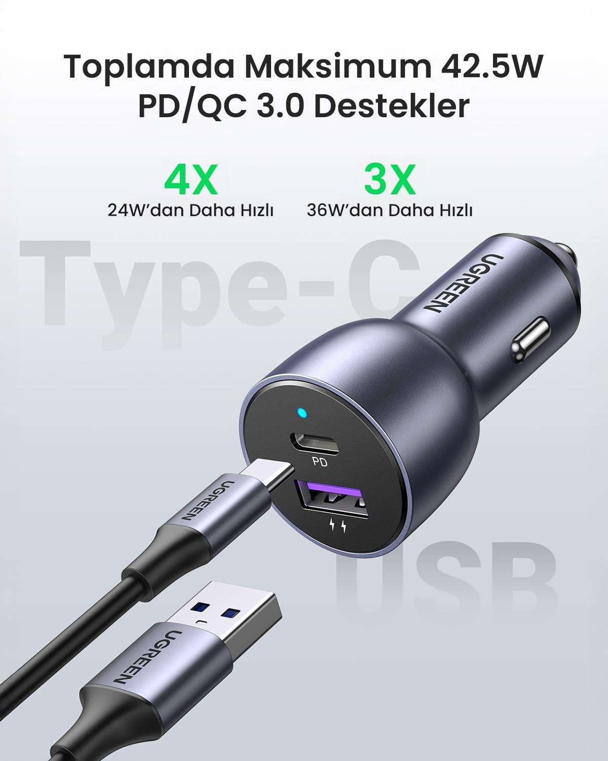 UGREEN 52.5W Hızlı Araç İçi Şarj Cihazı Adaptörü