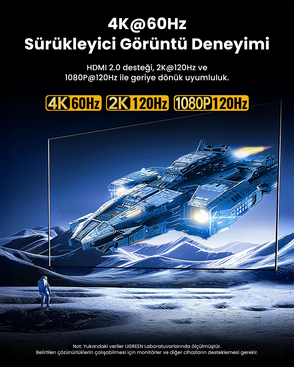UGREEN 7-in-1 Type-C Giriş 1xUSb-C 100W PD, 1x4K/6