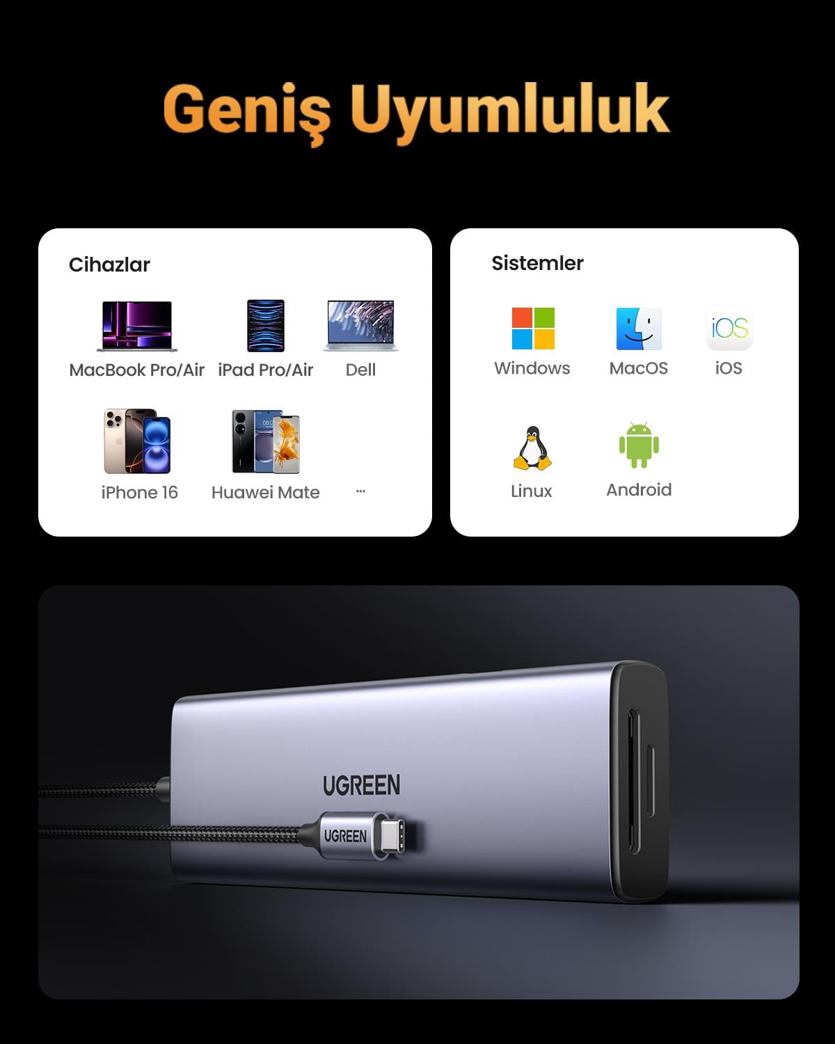 UGREEN 8-in-1 USB 3.0 100W PD Port Çoklayıcı Hub