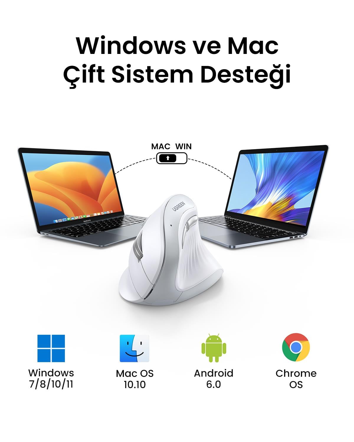 UGREEN Dikey Ergonomik Fare Kablosuz (BT 5.0+2.4G)