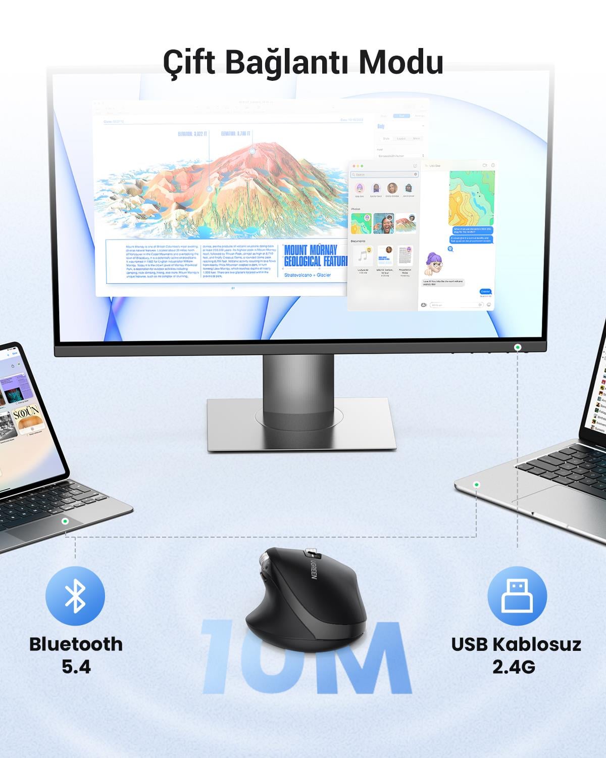 UGREEN Ergonomik 5000 DPI Sessiz Kablosuz Wireless