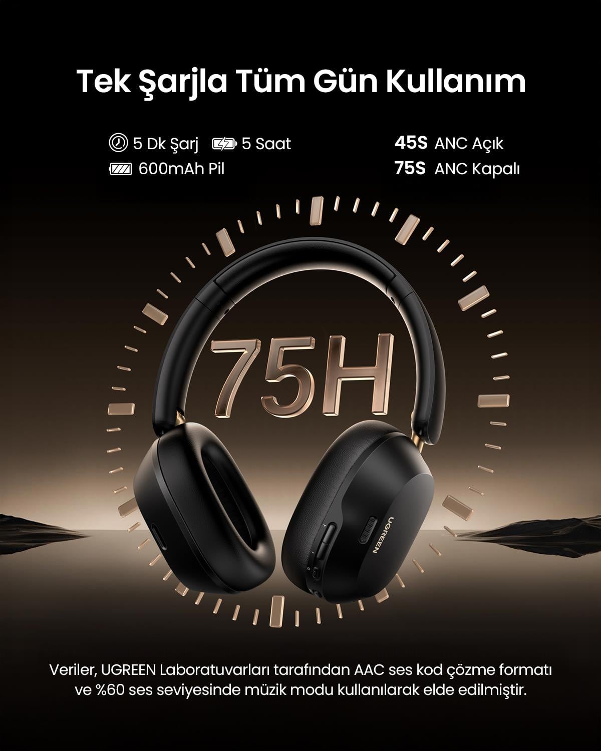 UGREEN HiTune Max5c Kablosız Kulak Üstü Kulaklık,S
