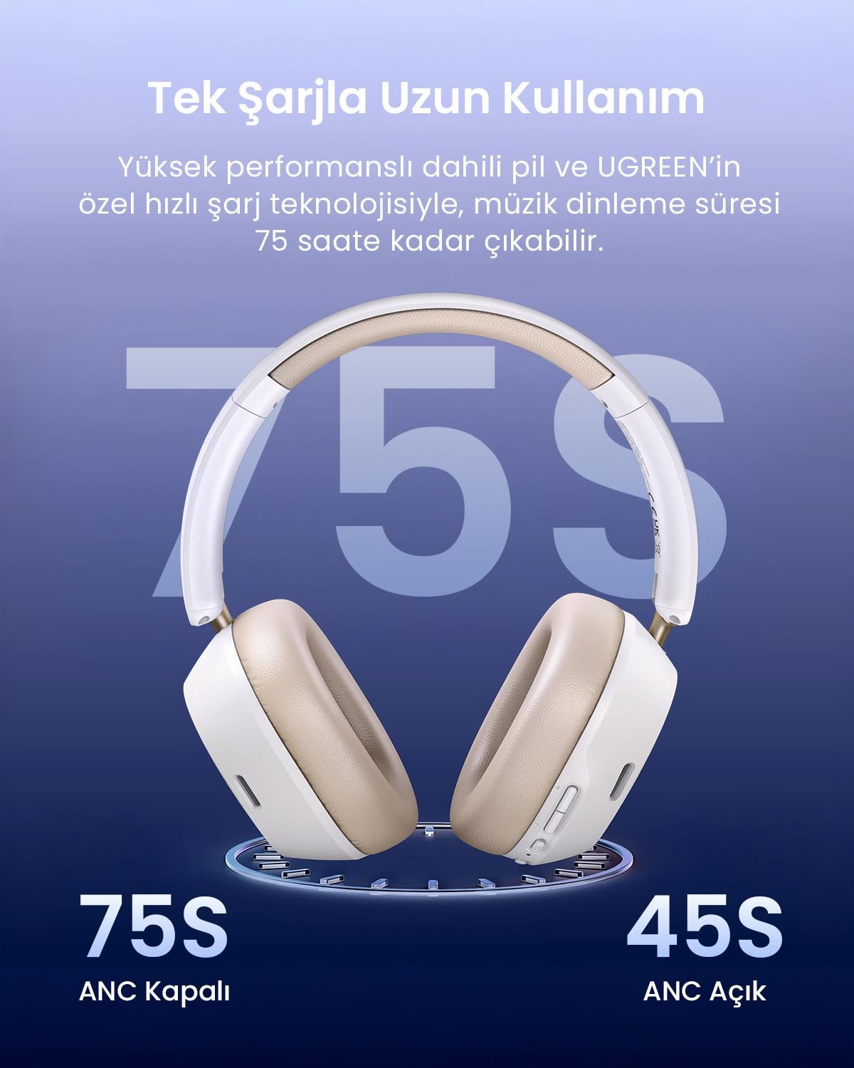 UGREEN HiTune Max5c Kablosız Kulak Üstü Kulaklık,B